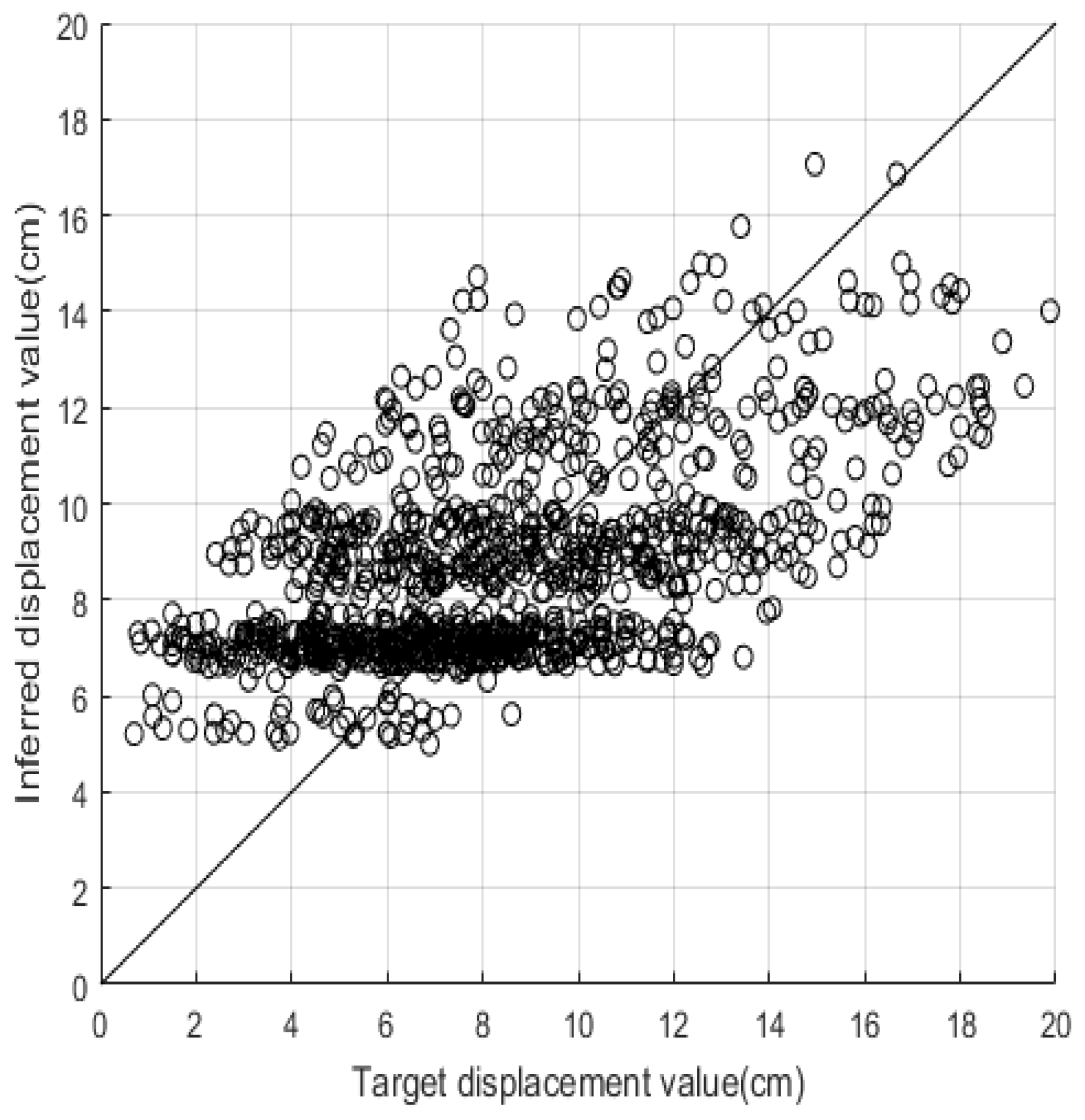 Applsci 09 01502 g005 Applsci 09 01502 g005