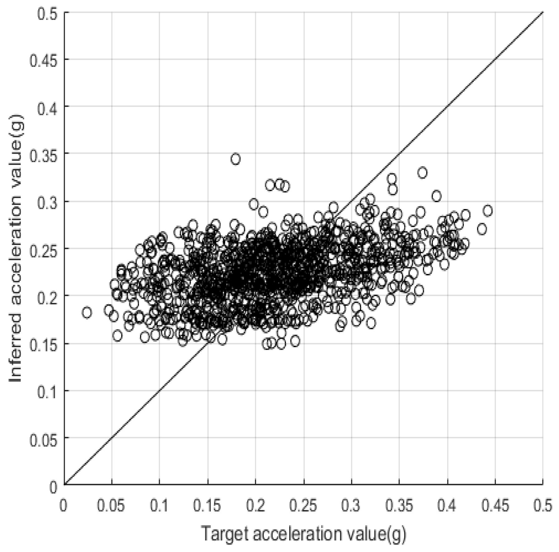 Applsci 09 01502 g007 Applsci 09 01502 g007