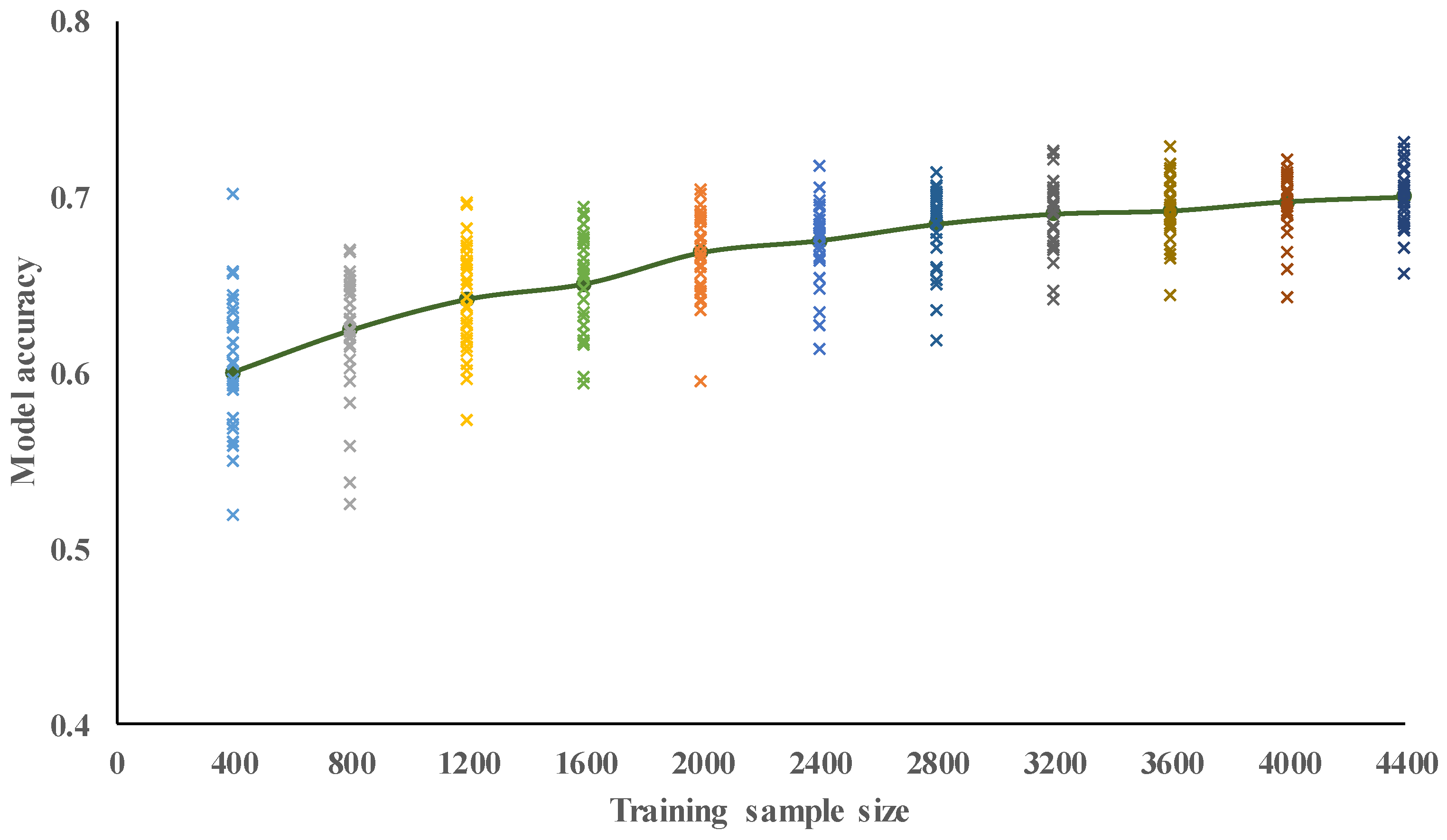 Applsci 09 01502 g010 Applsci 09 01502 g010