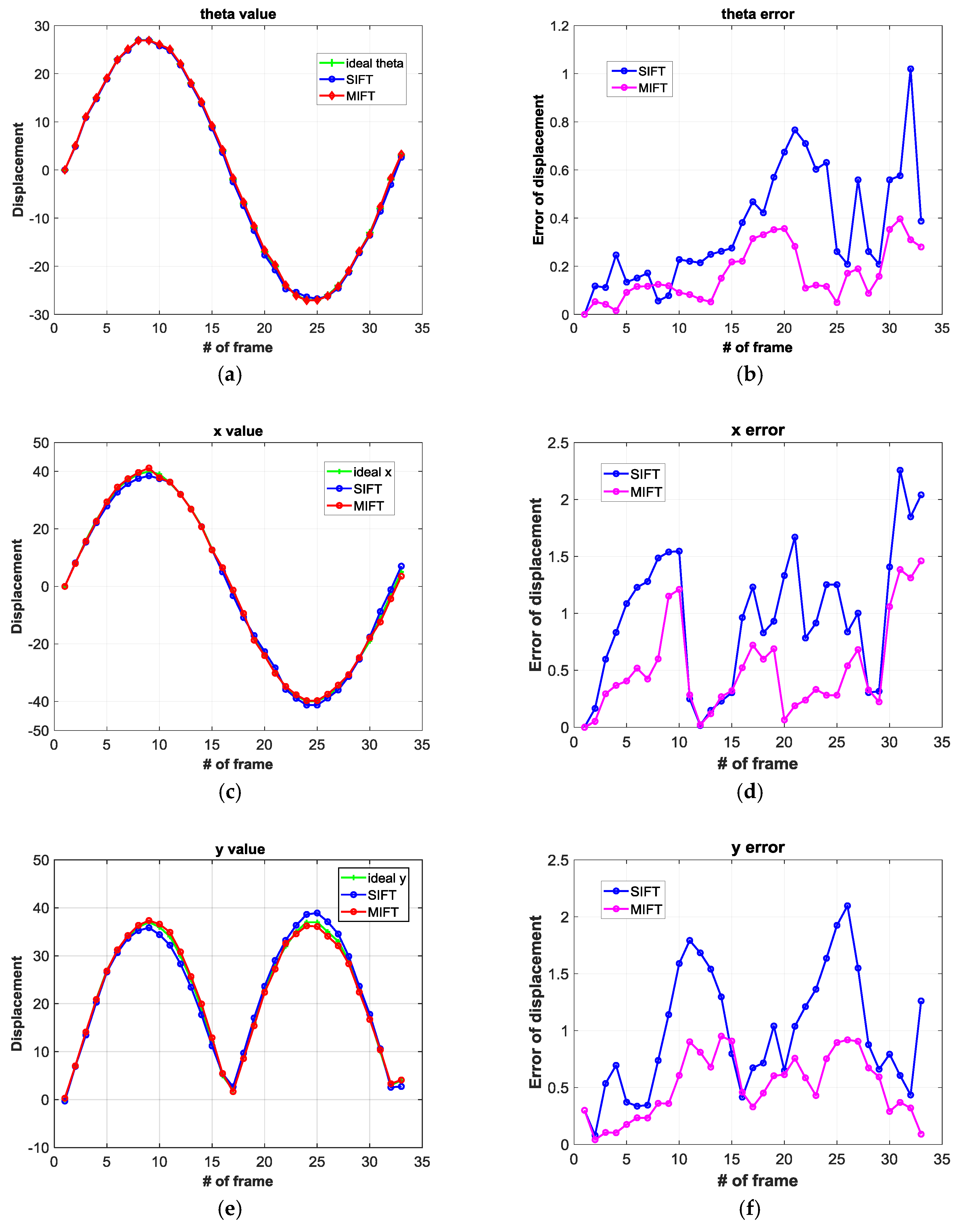 Applsci 09 01503 g010 Applsci 09 01503 g010