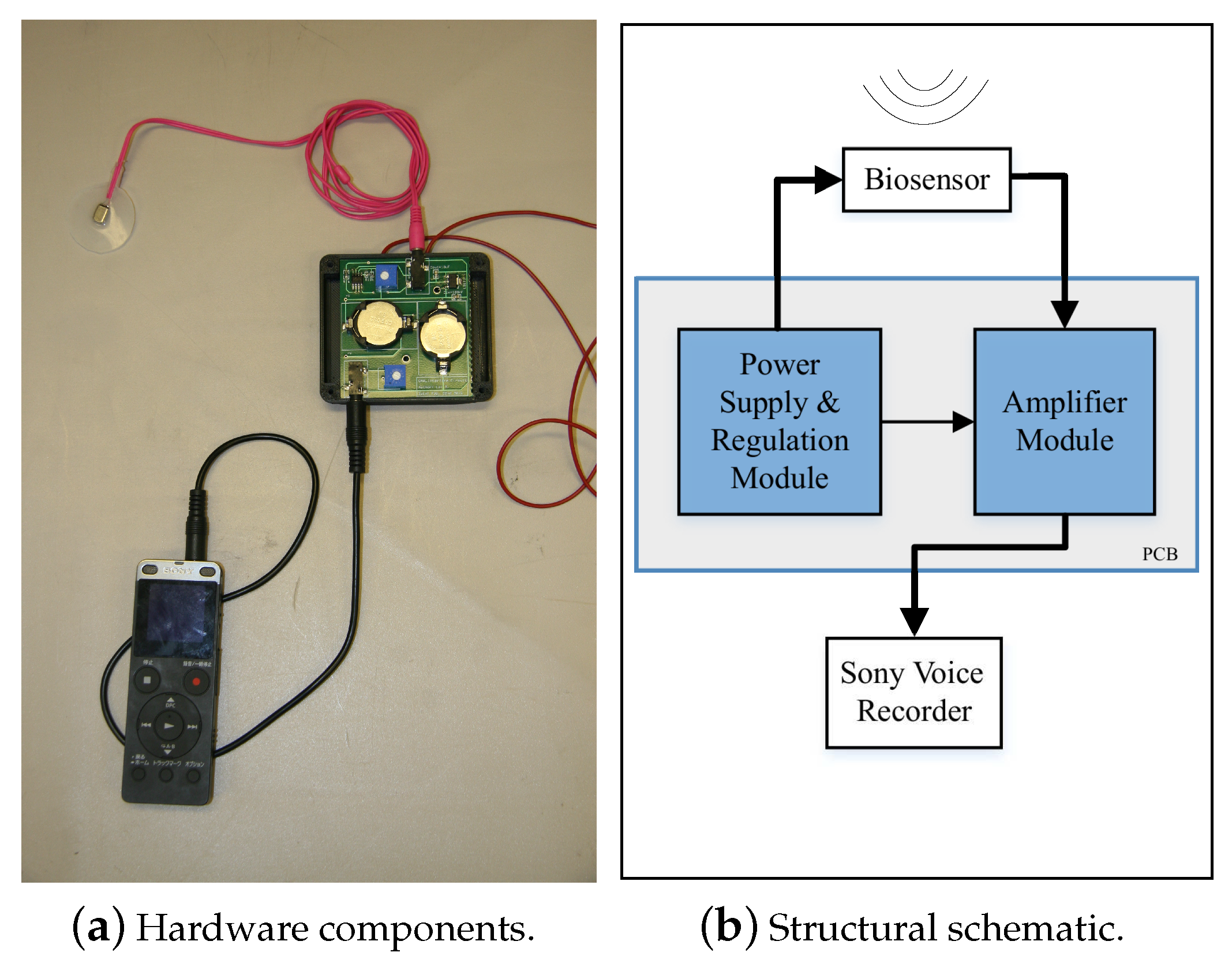 Applsci 09 01505 g001