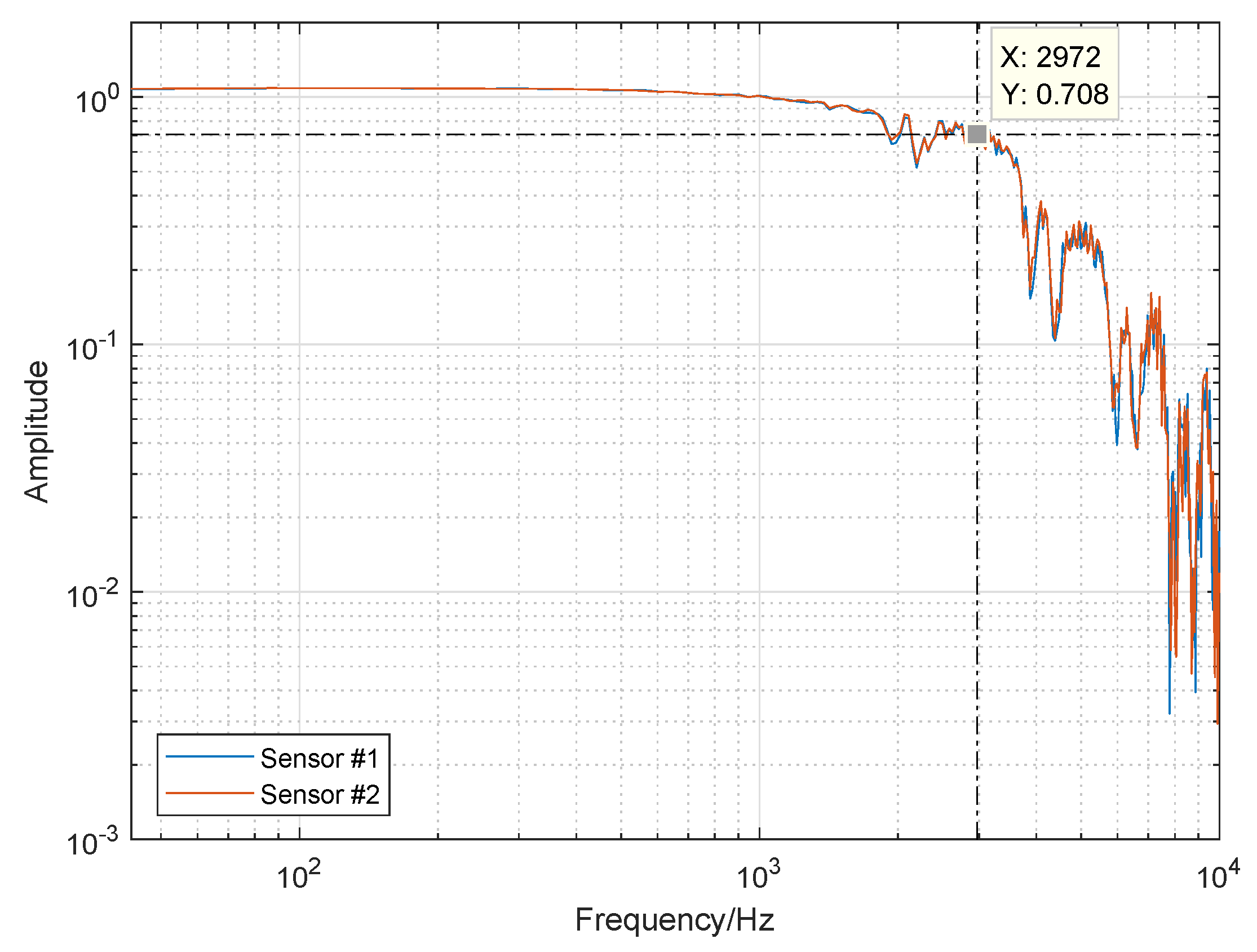 Applsci 09 01505 g002