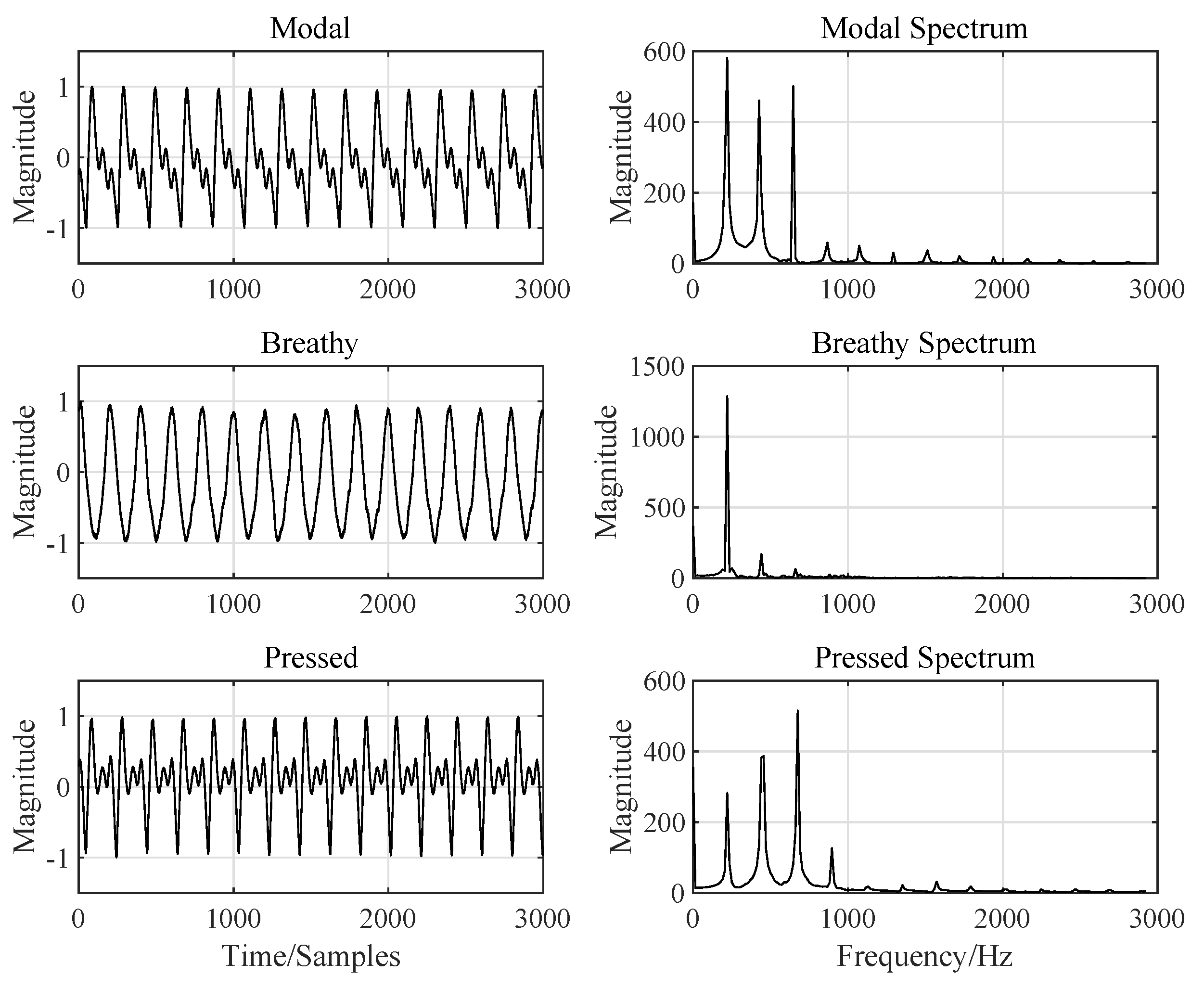 Applsci 09 01505 g004