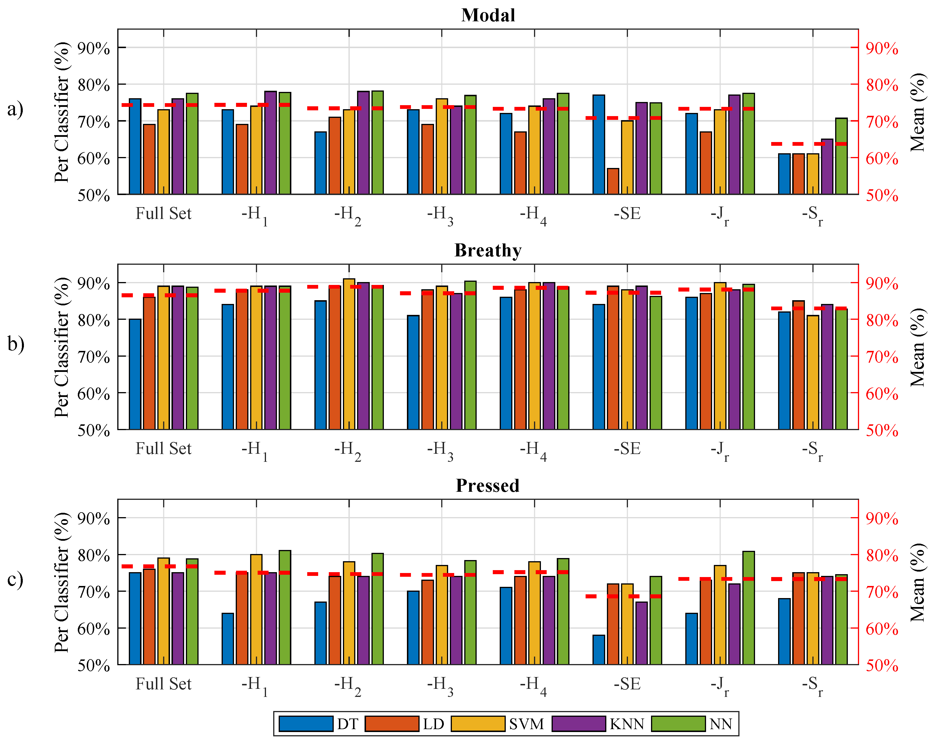Applsci 09 01505 g007
