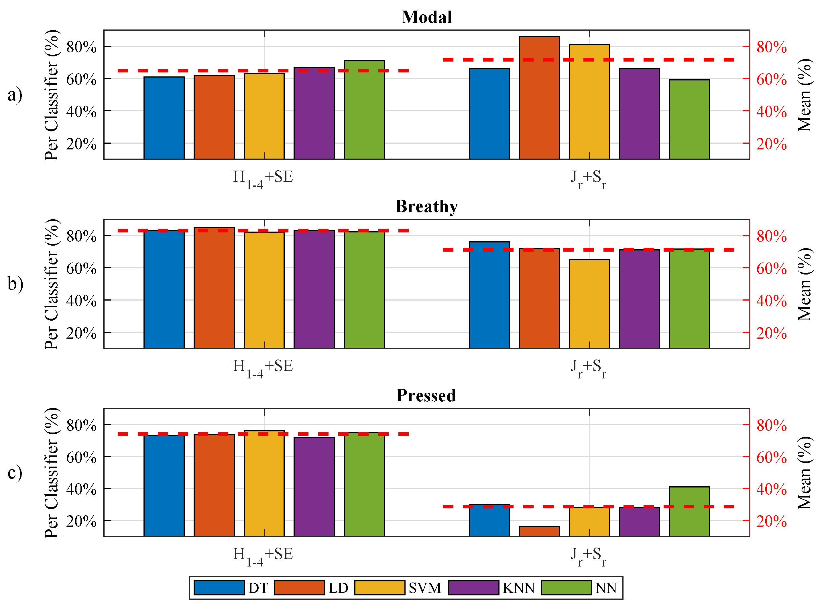 Applsci 09 01505 g008