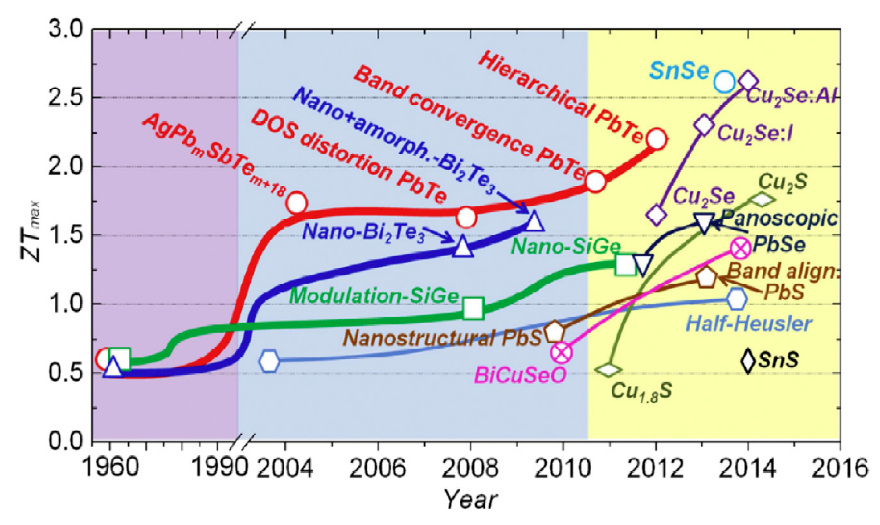 Applsci 09 01511 g001 Applsci 09 01511 g001
