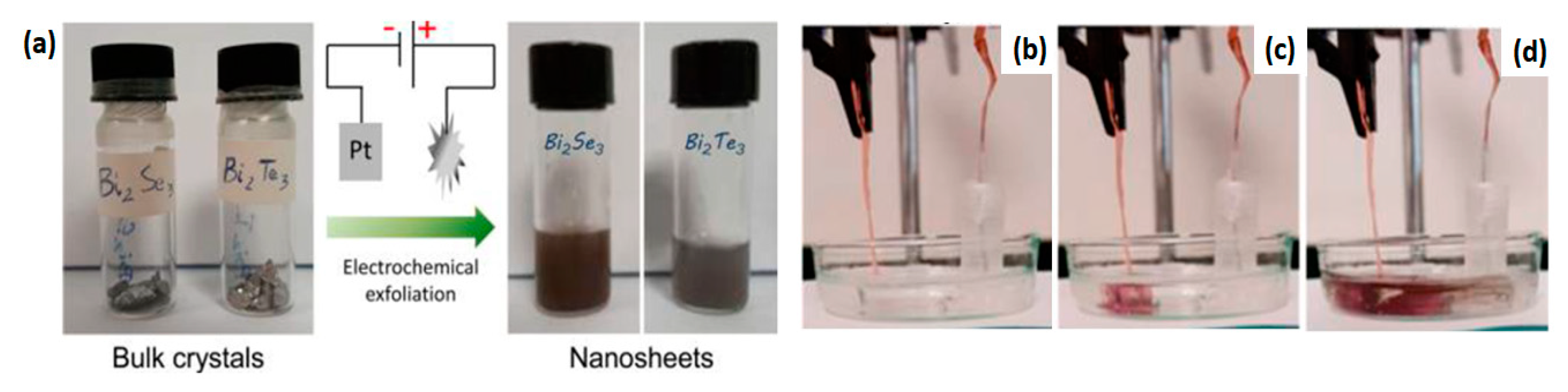 Applsci 09 01511 g003 Applsci 09 01511 g003