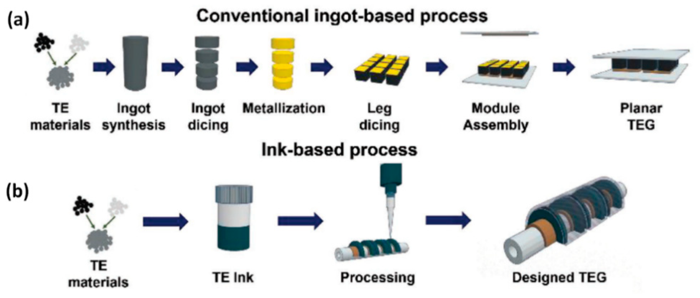 Applsci 09 01511 g009 Applsci 09 01511 g009