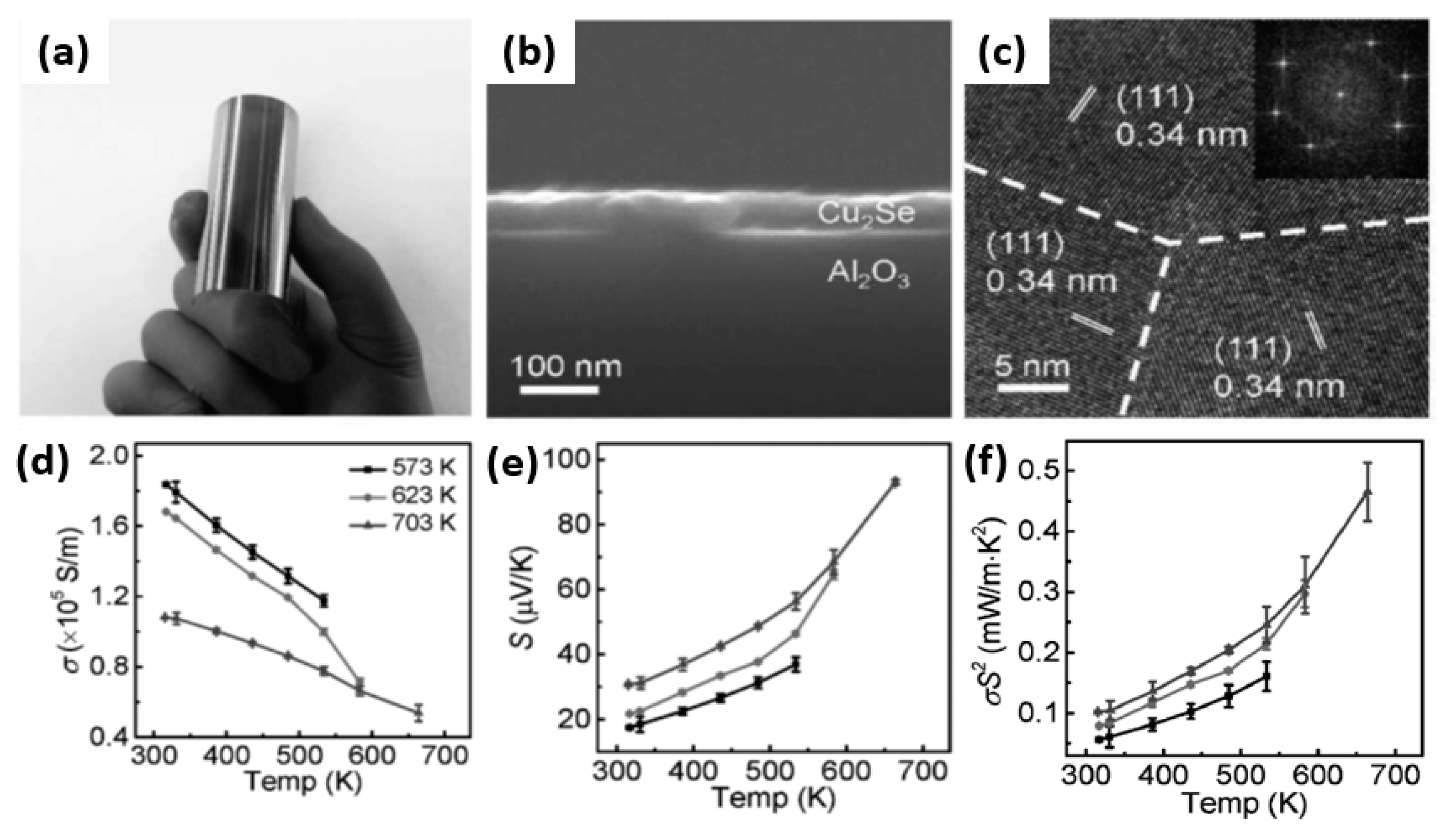 Applsci 09 01511 g012 Applsci 09 01511 g012