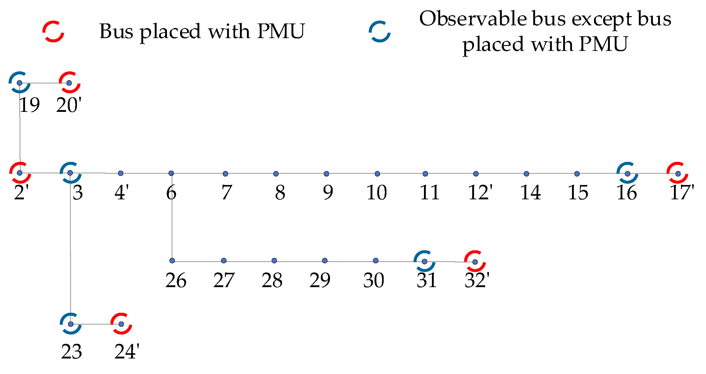 Applsci 09 01515 g003