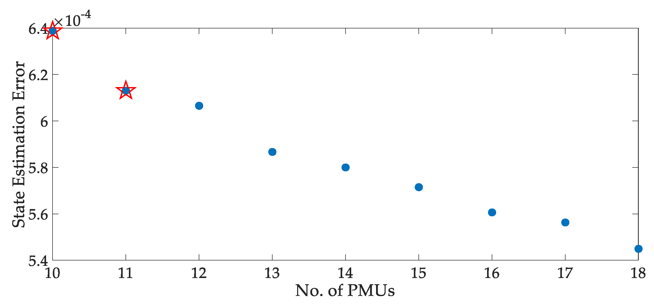 Applsci 09 01515 g004