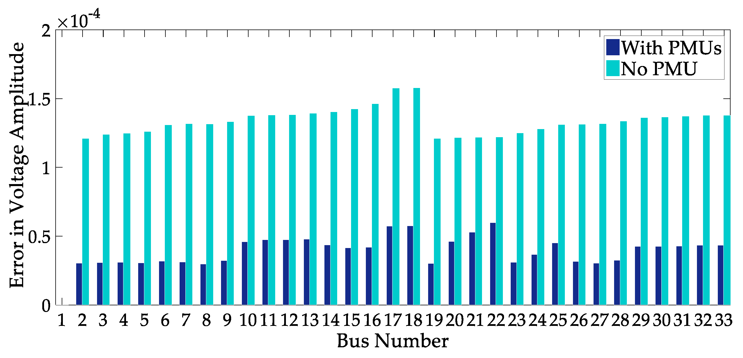 Applsci 09 01515 g005