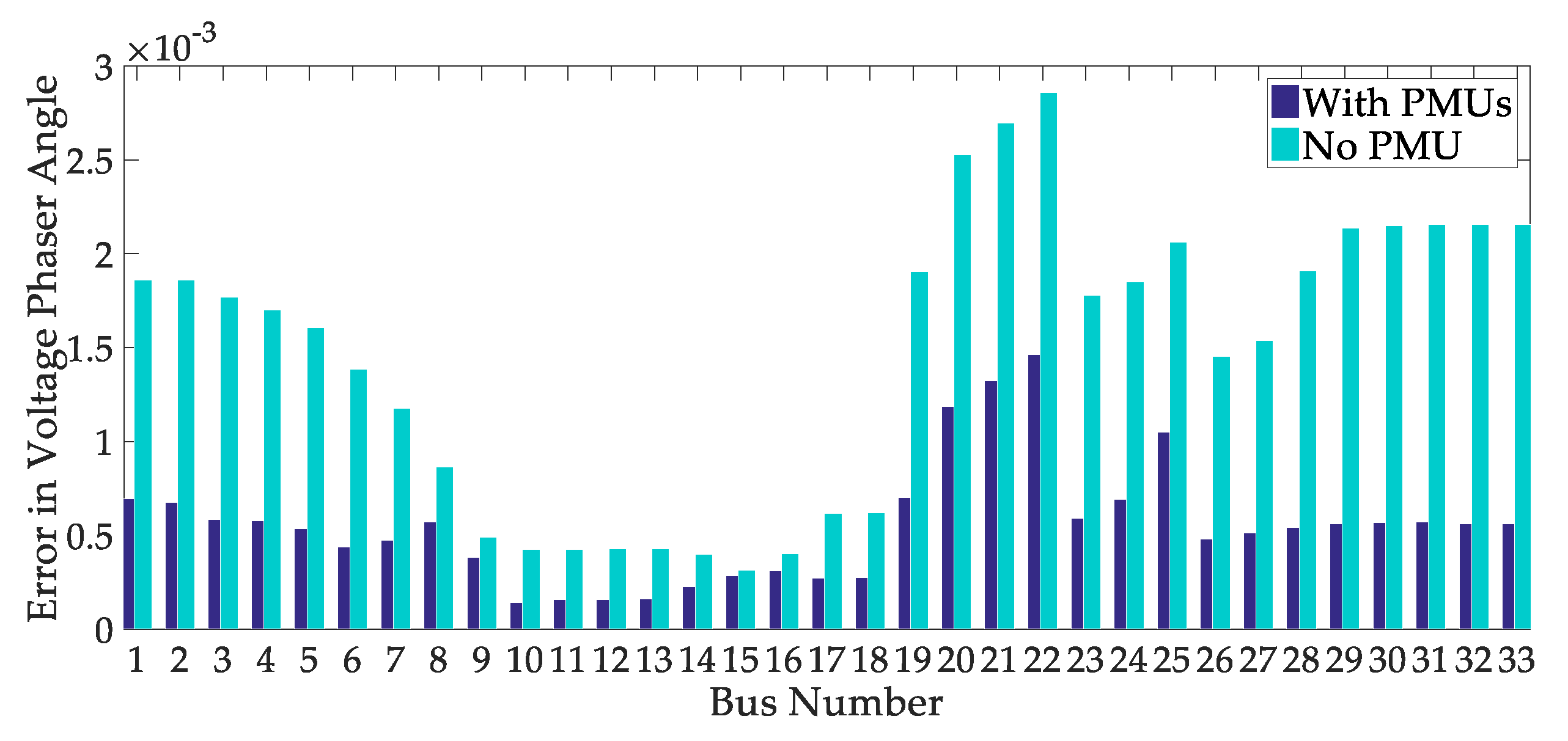 Applsci 09 01515 g006