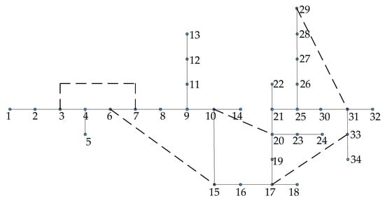 Applsci 09 01515 g0a1 550