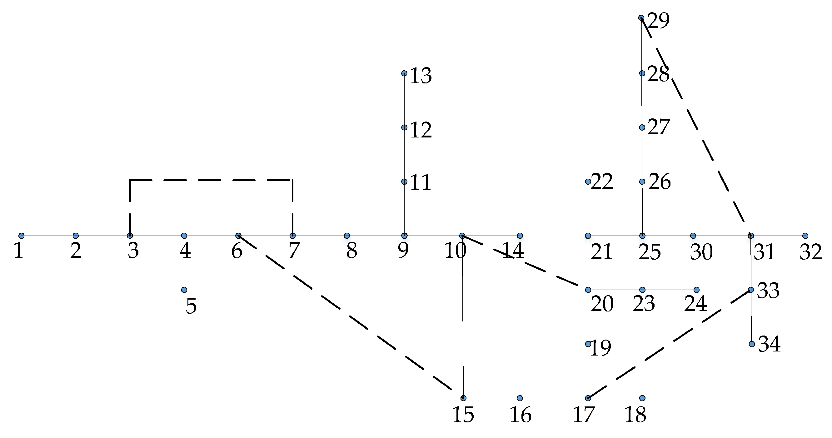 Applsci 09 01515 g0a1