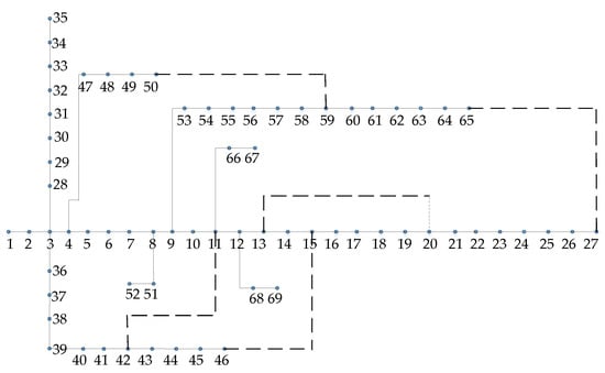 Applsci 09 01515 g0a2 550