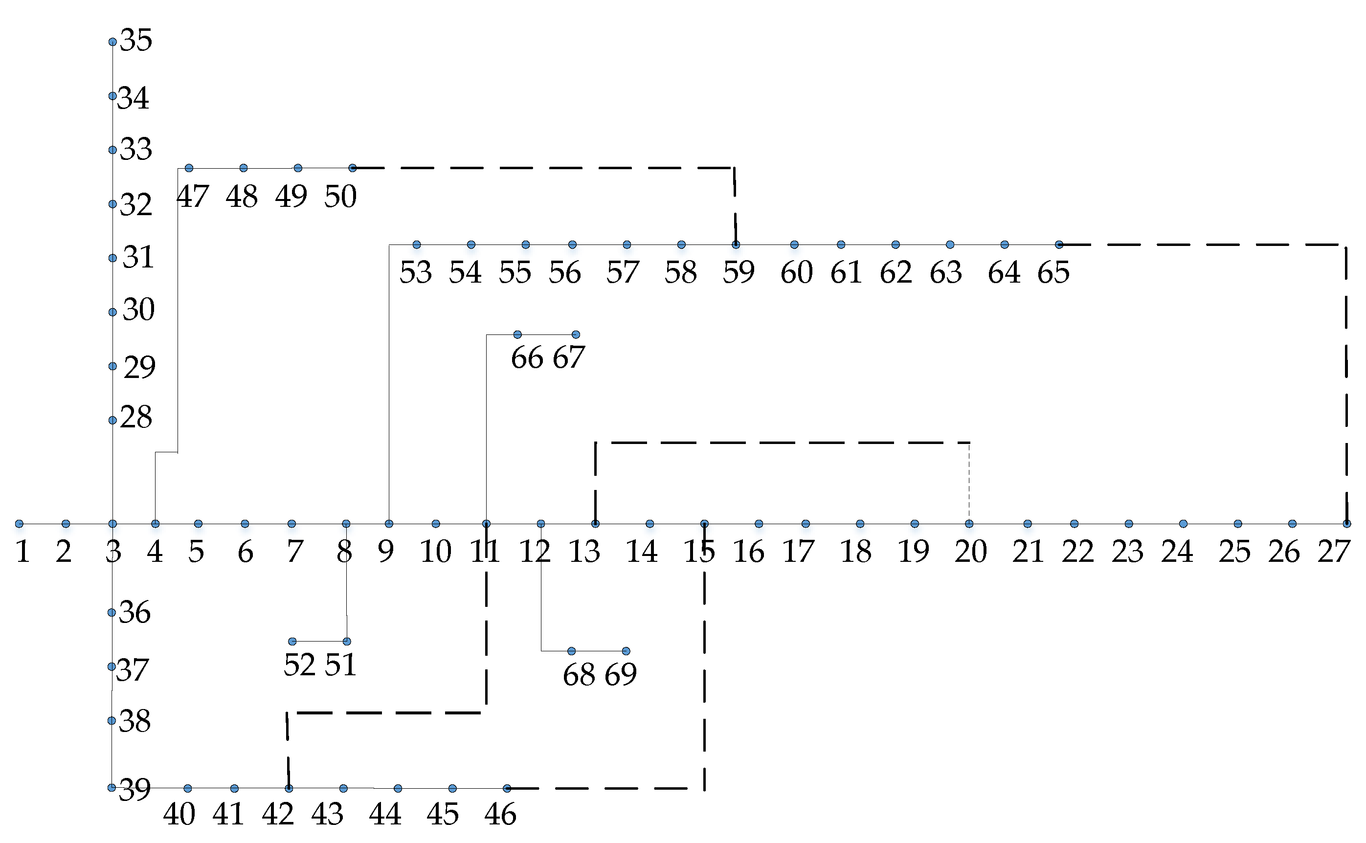 Applsci 09 01515 g0a2