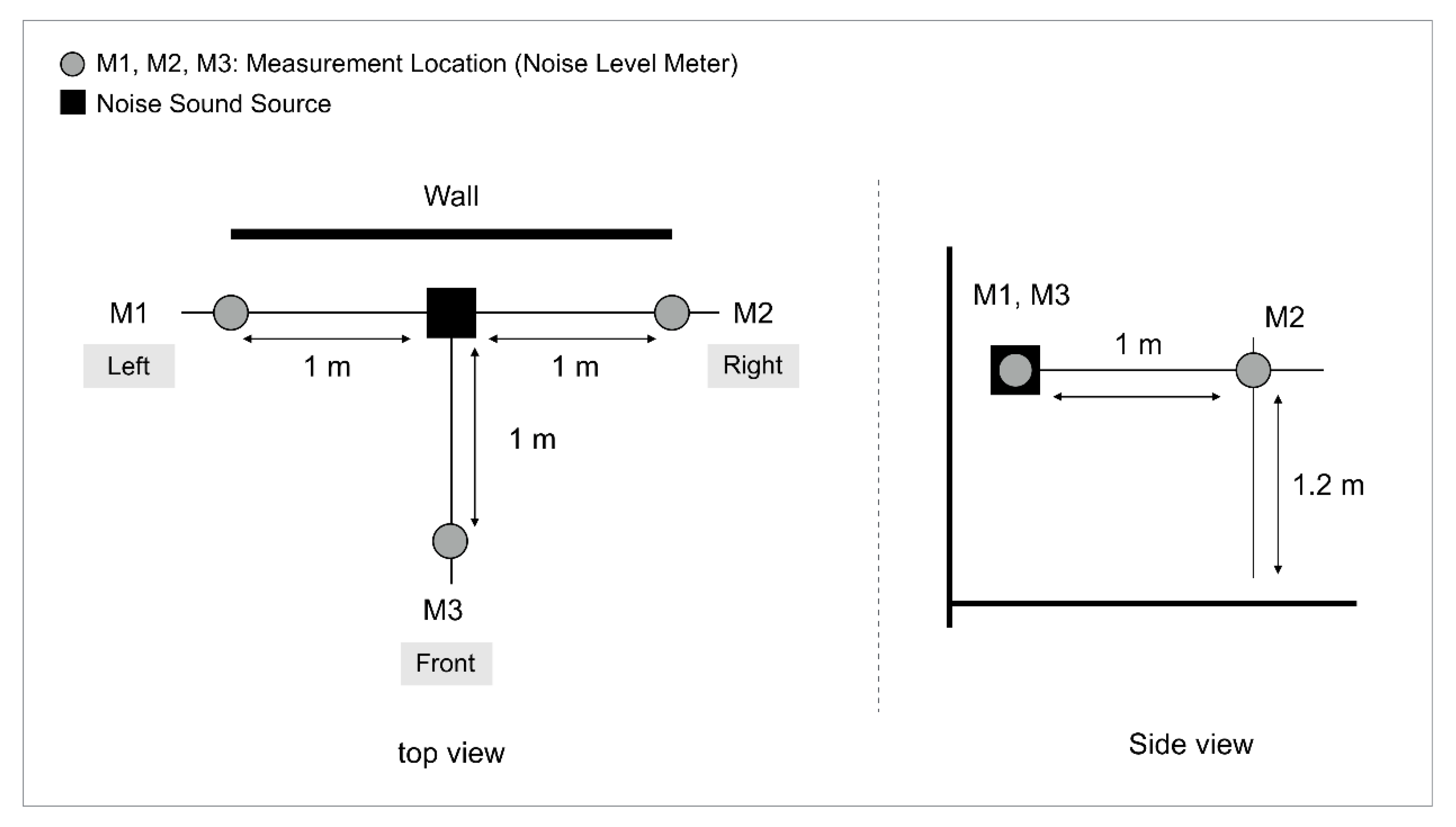 Applsci 09 01516 g003