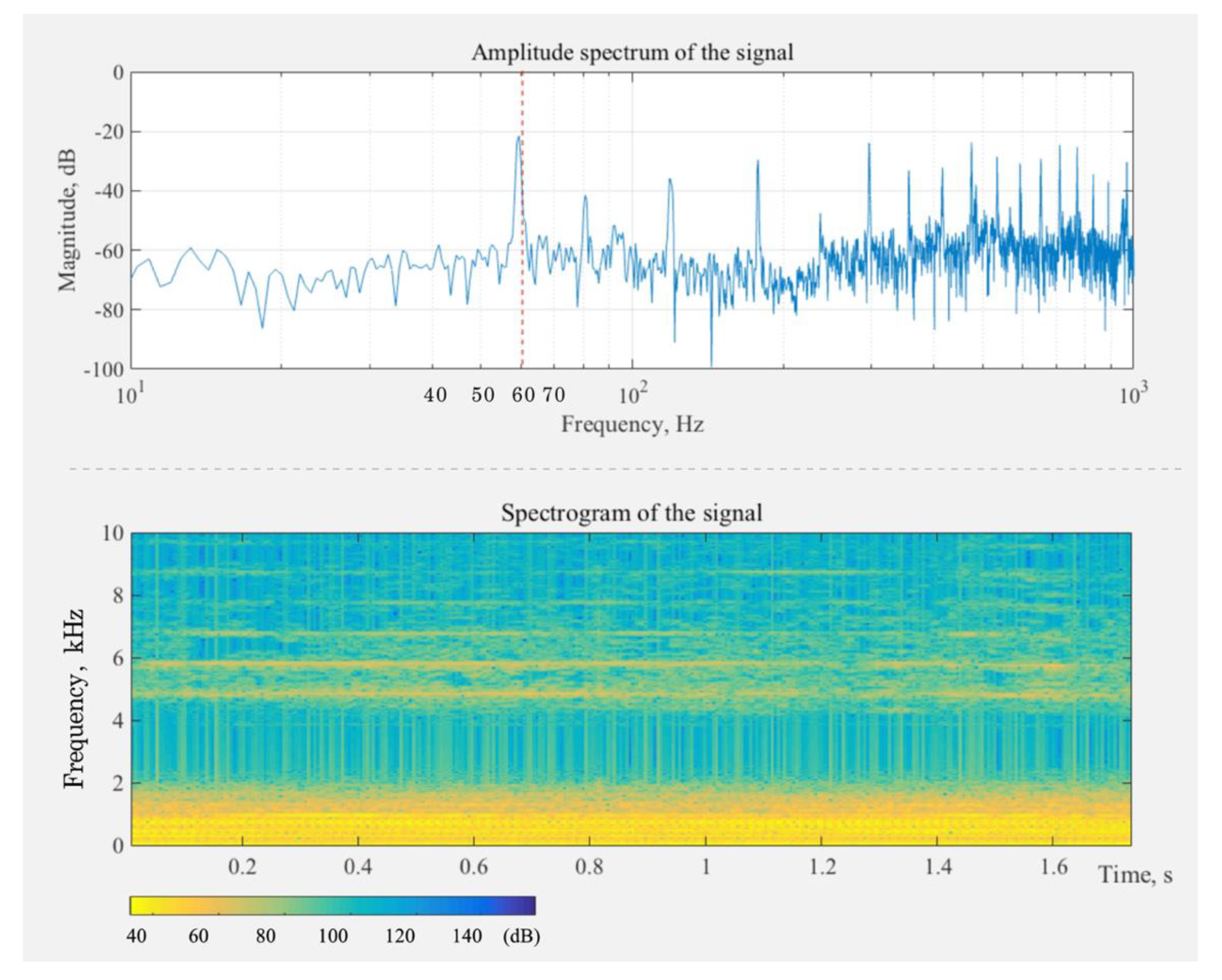 Applsci 09 01516 g005