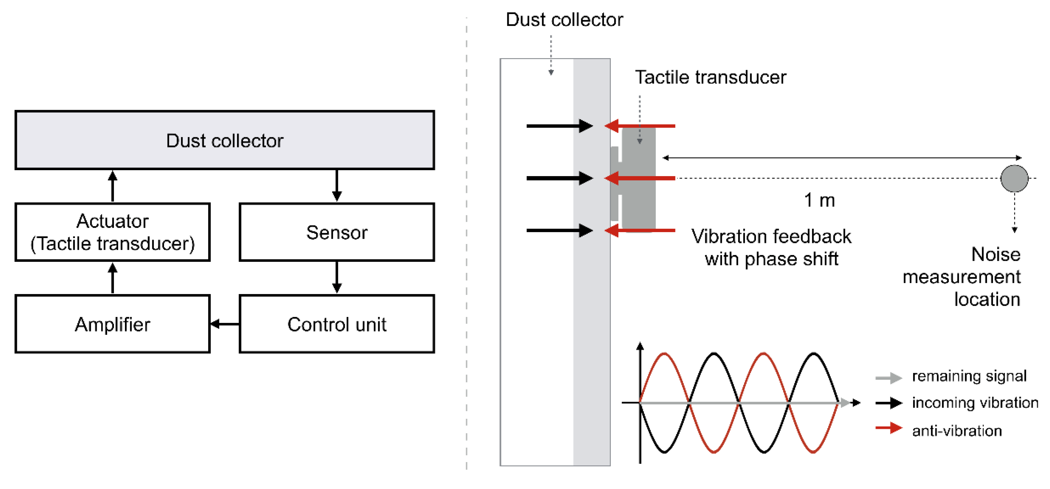 Applsci 09 01516 g009