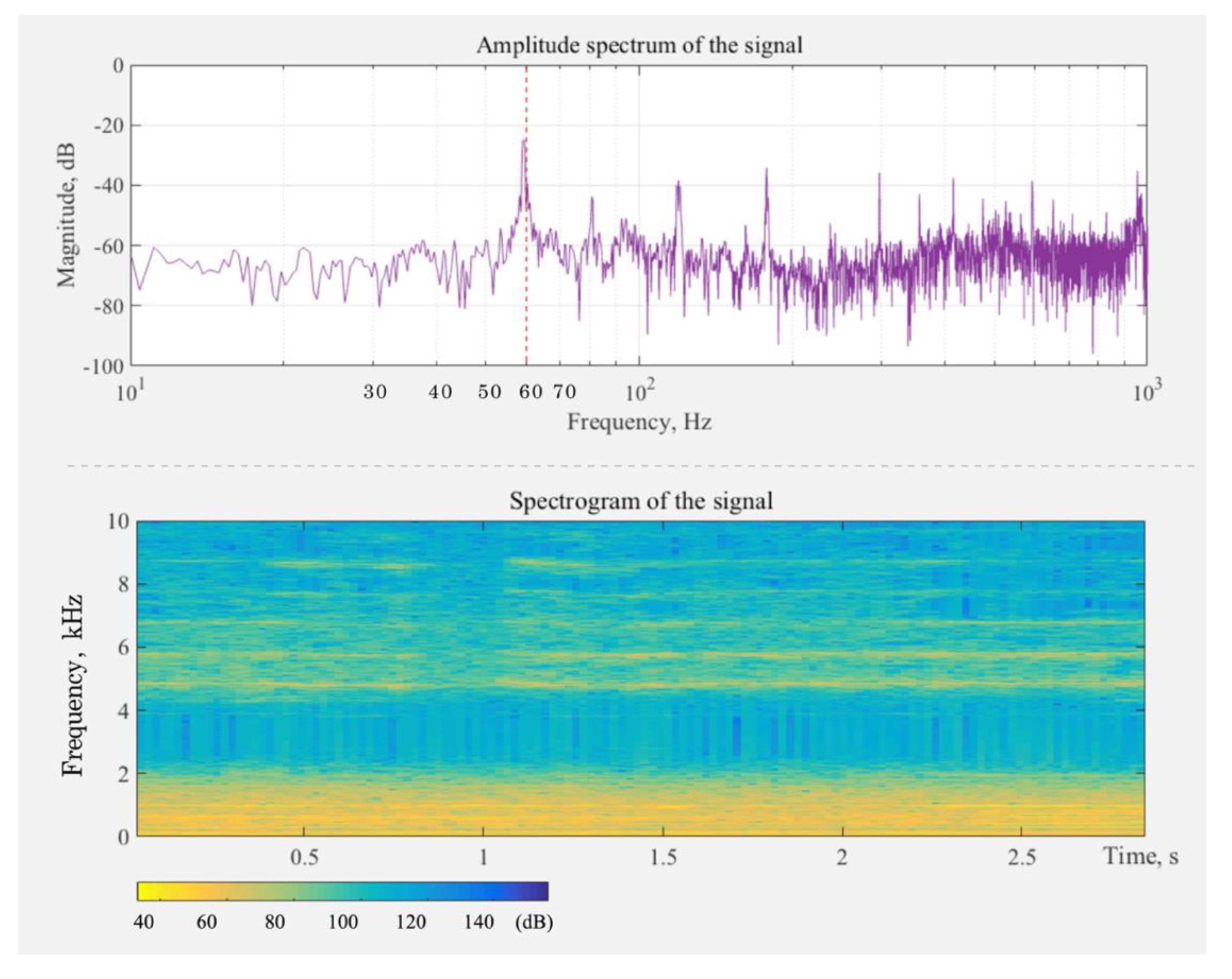Applsci 09 01516 g011
