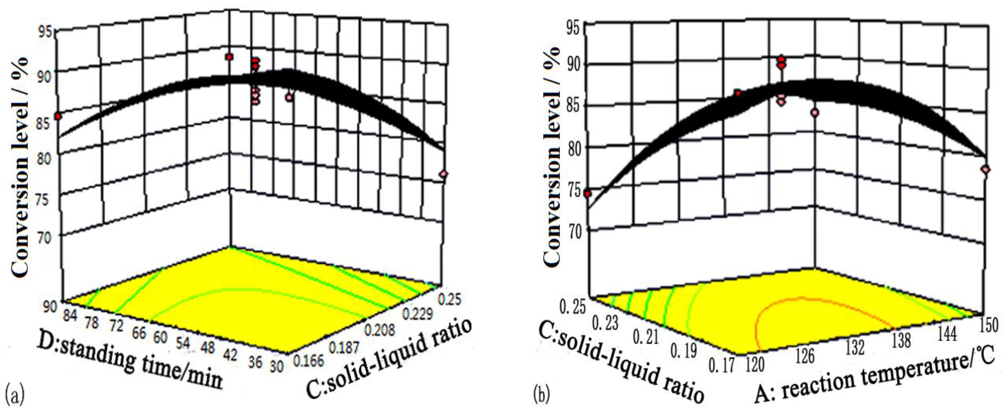 Applsci 09 01518 g001