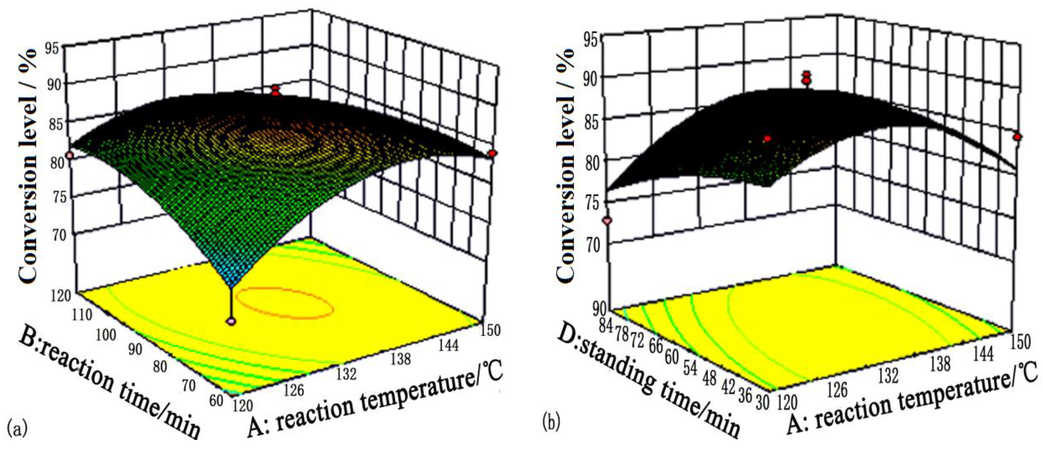 Applsci 09 01518 g002