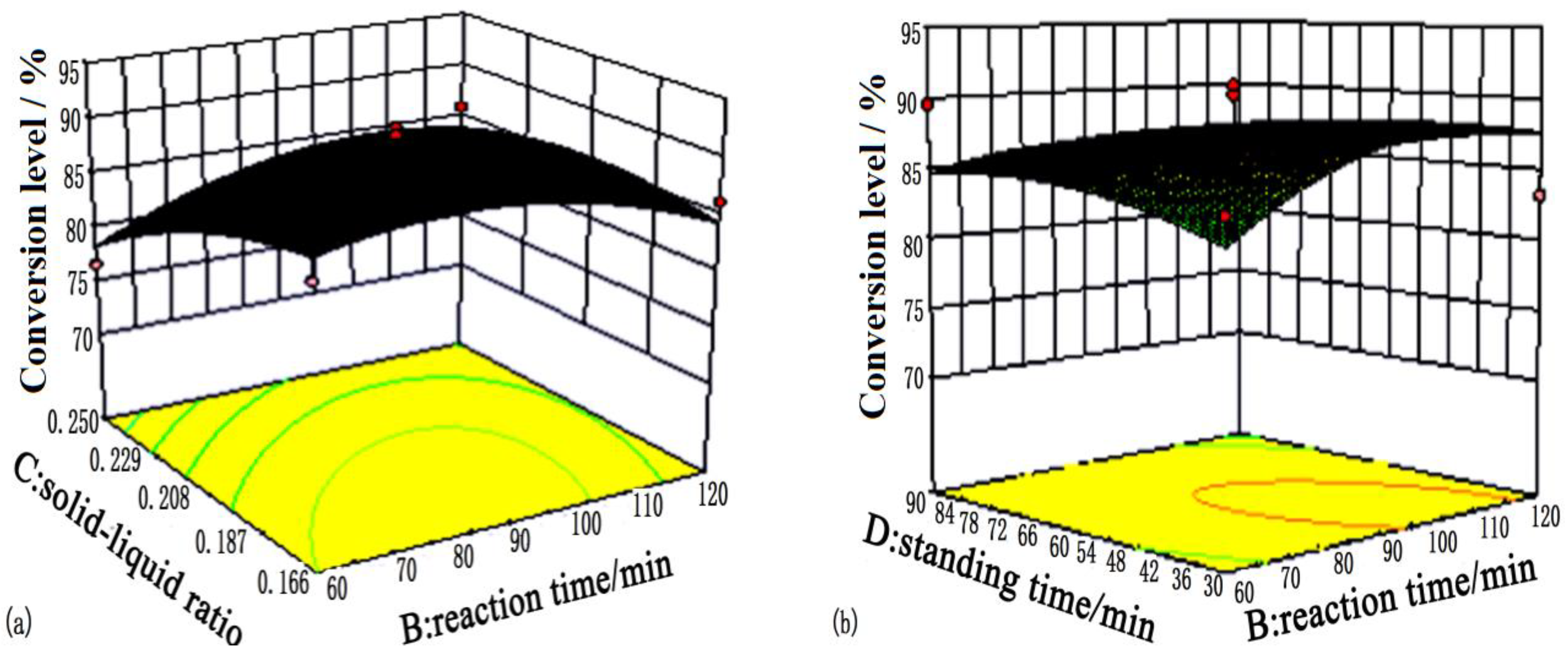 Applsci 09 01518 g003