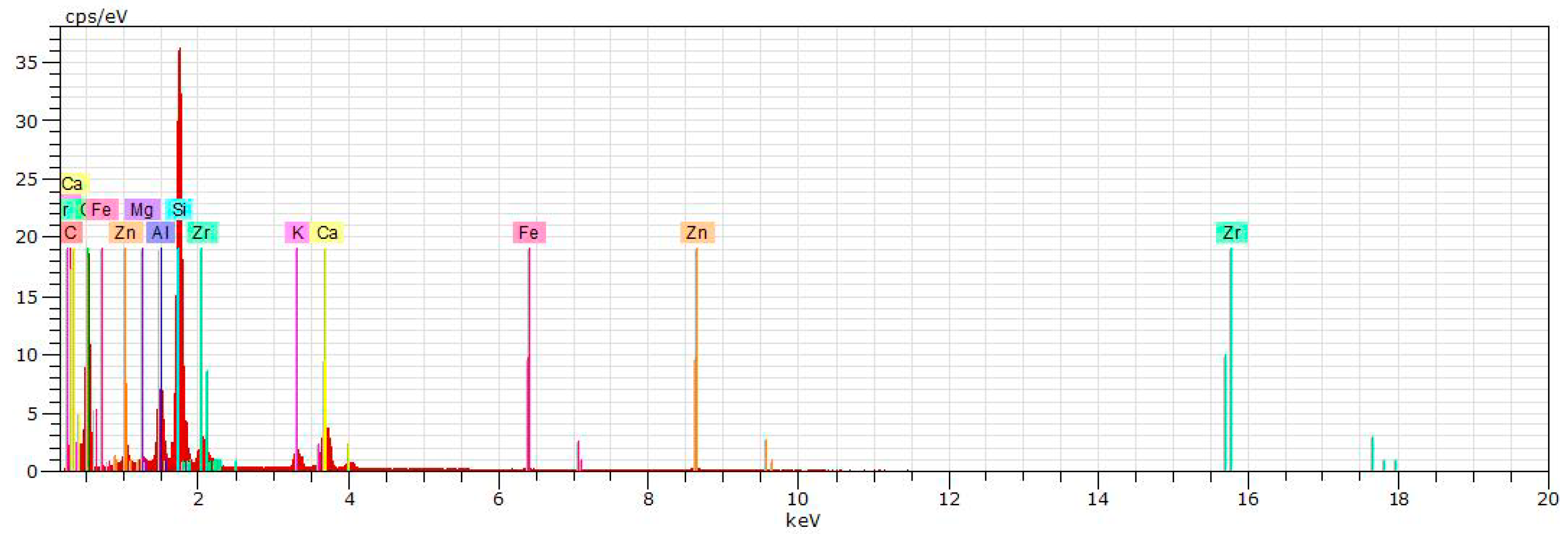 Applsci 09 01521 g010