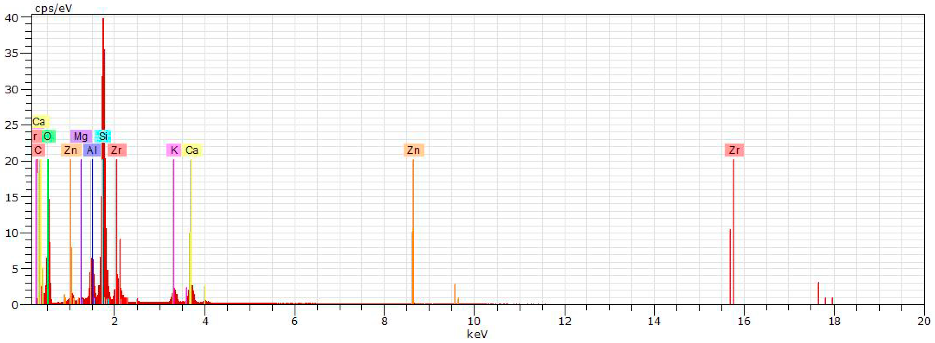 Applsci 09 01521 g013