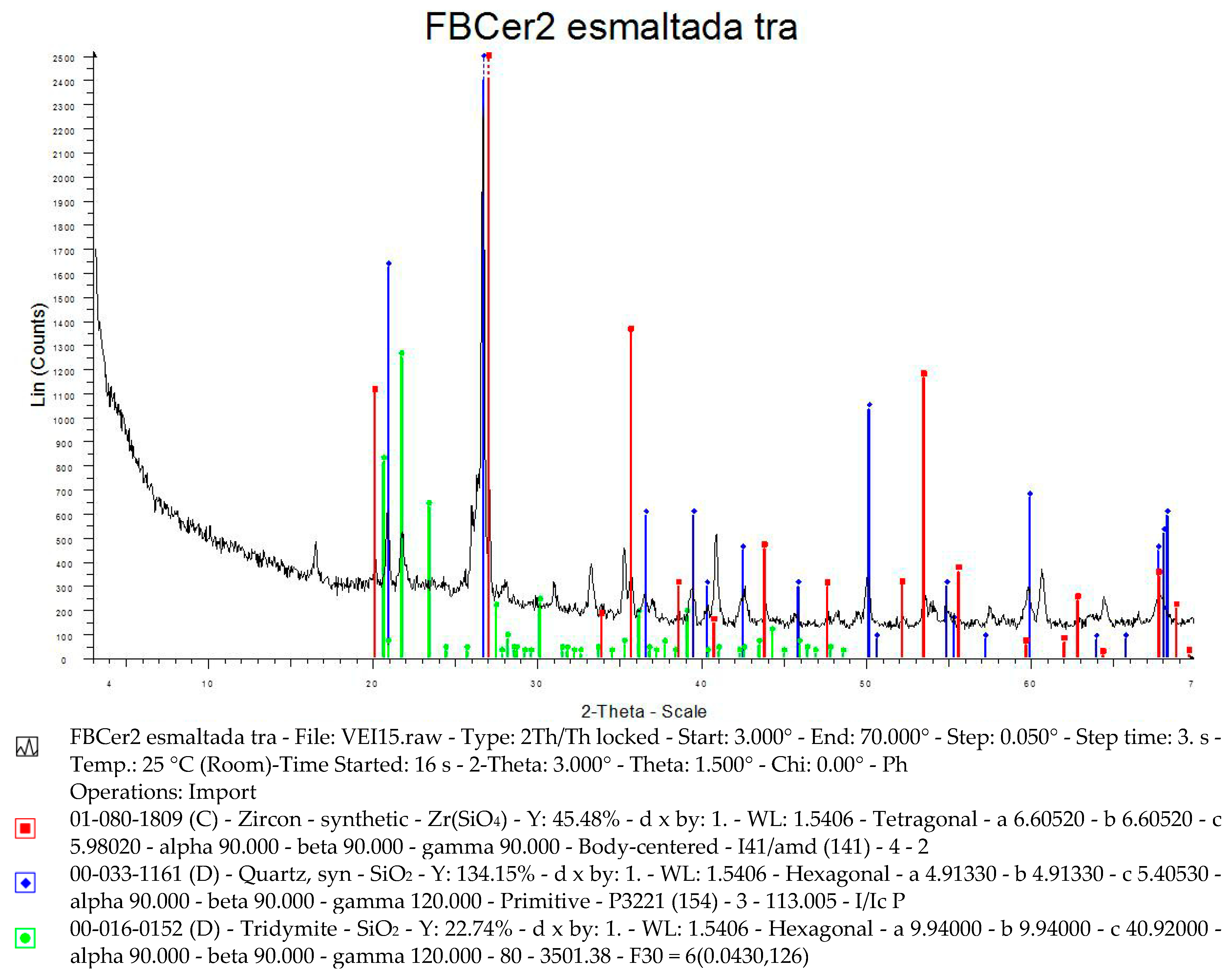 Applsci 09 01521 g018