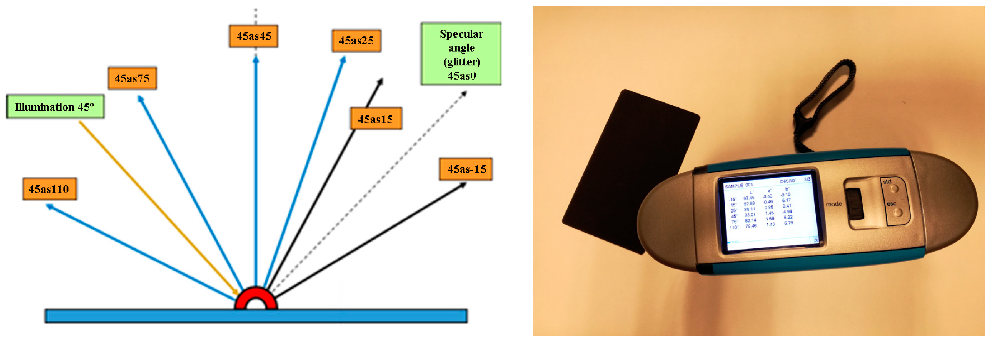 Applsci 09 01521 g019