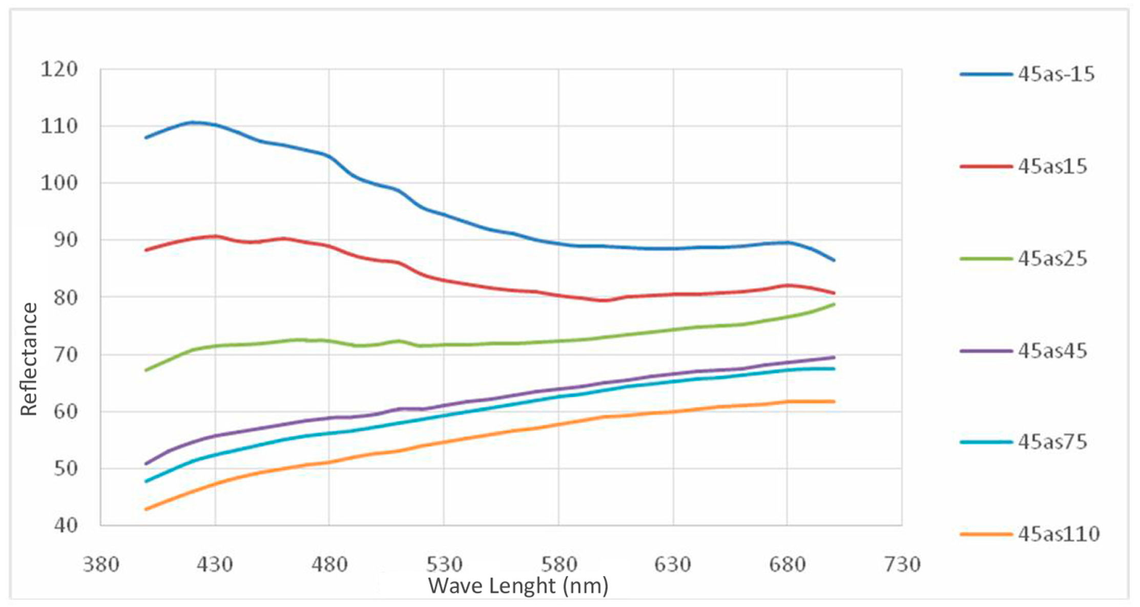 Applsci 09 01521 g020