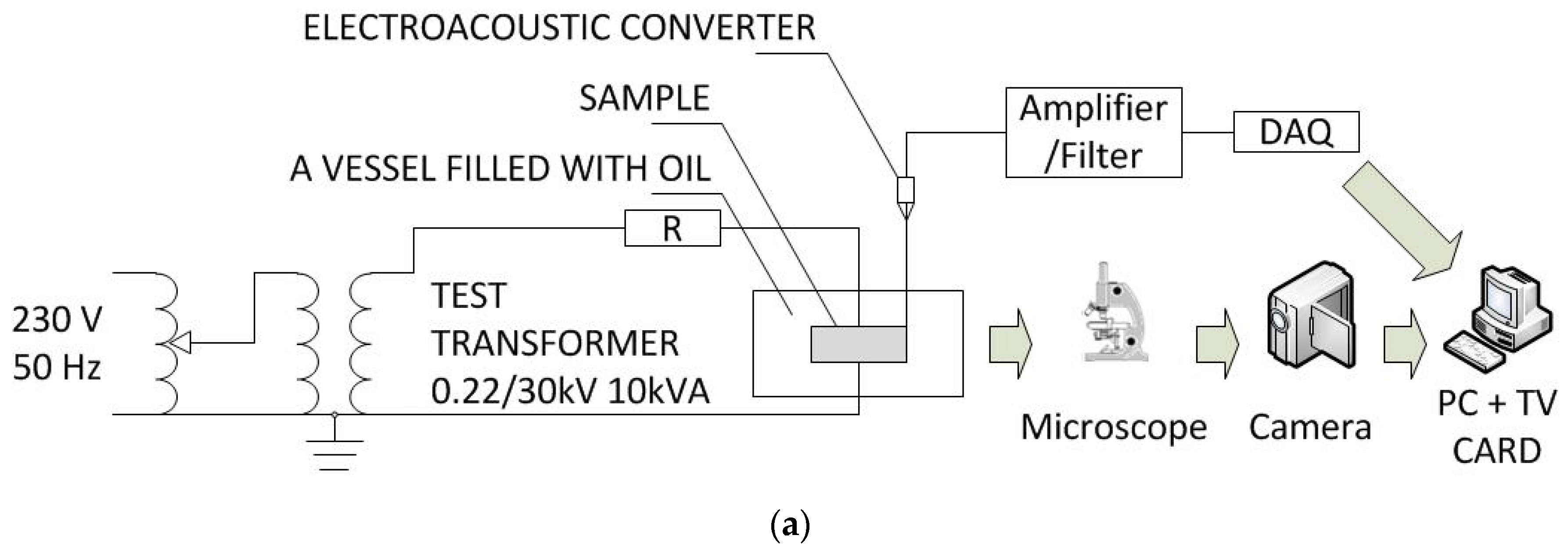 Applsci 09 01523 g001a Applsci 09 01523 g001a