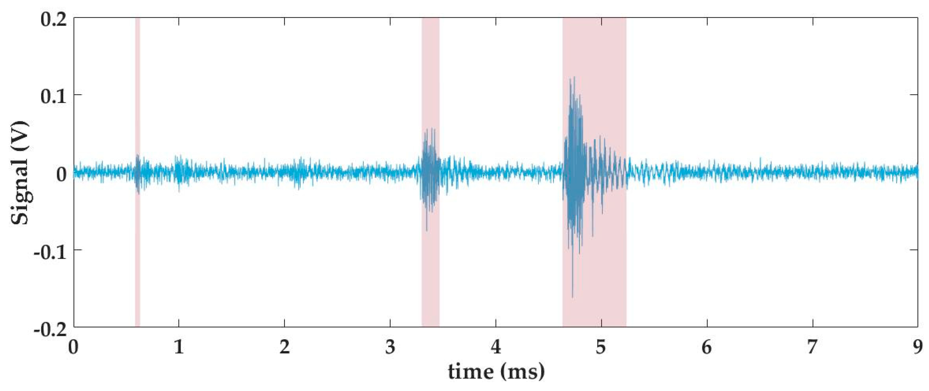 Applsci 09 01523 g002 Applsci 09 01523 g002