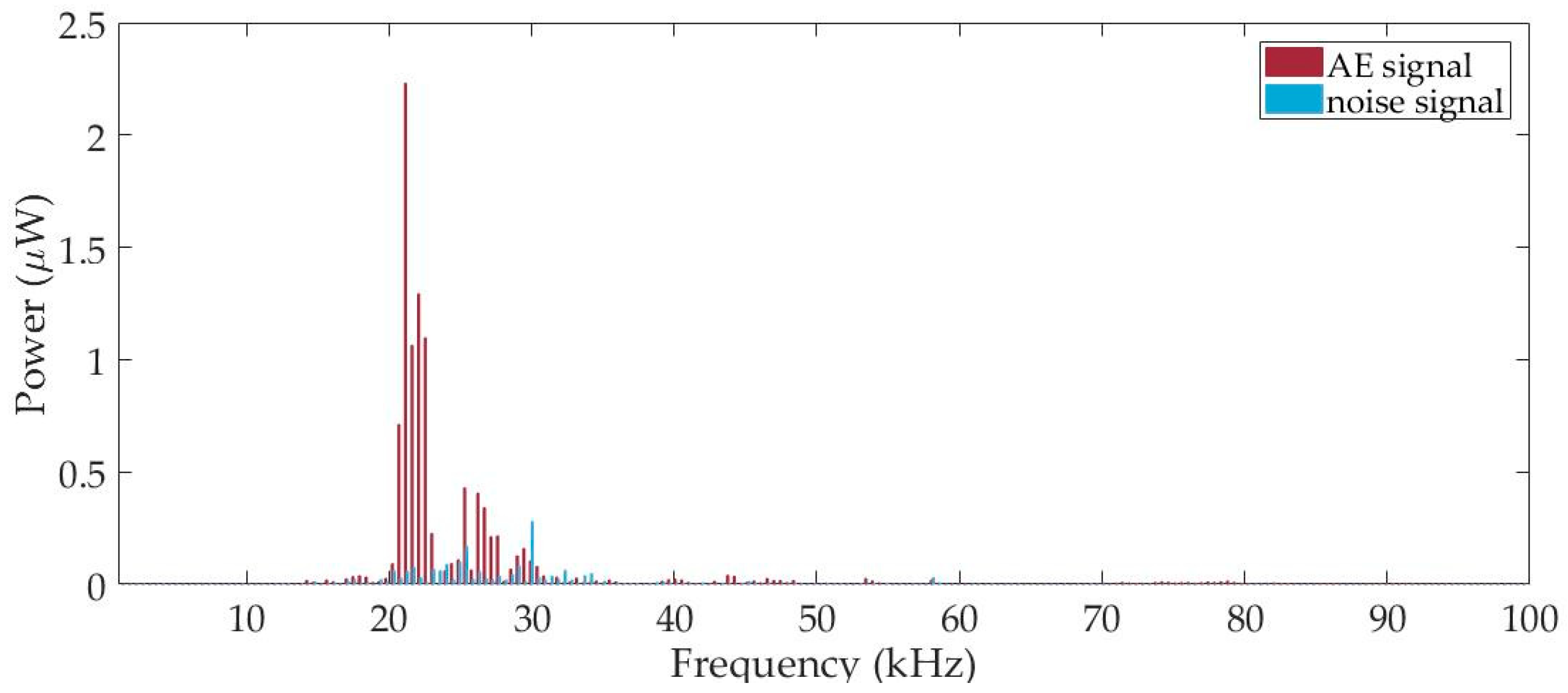 Applsci 09 01523 g003 Applsci 09 01523 g003