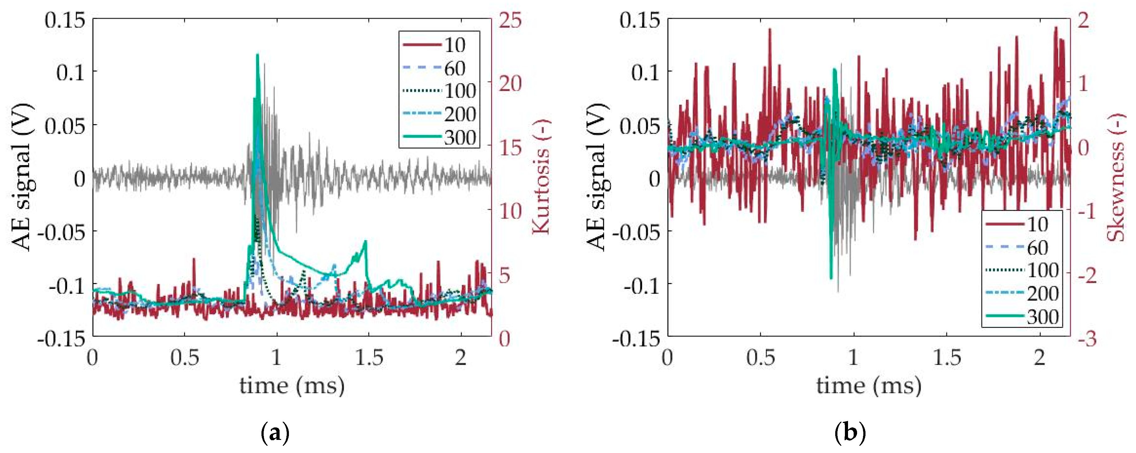 Applsci 09 01523 g004a Applsci 09 01523 g004a