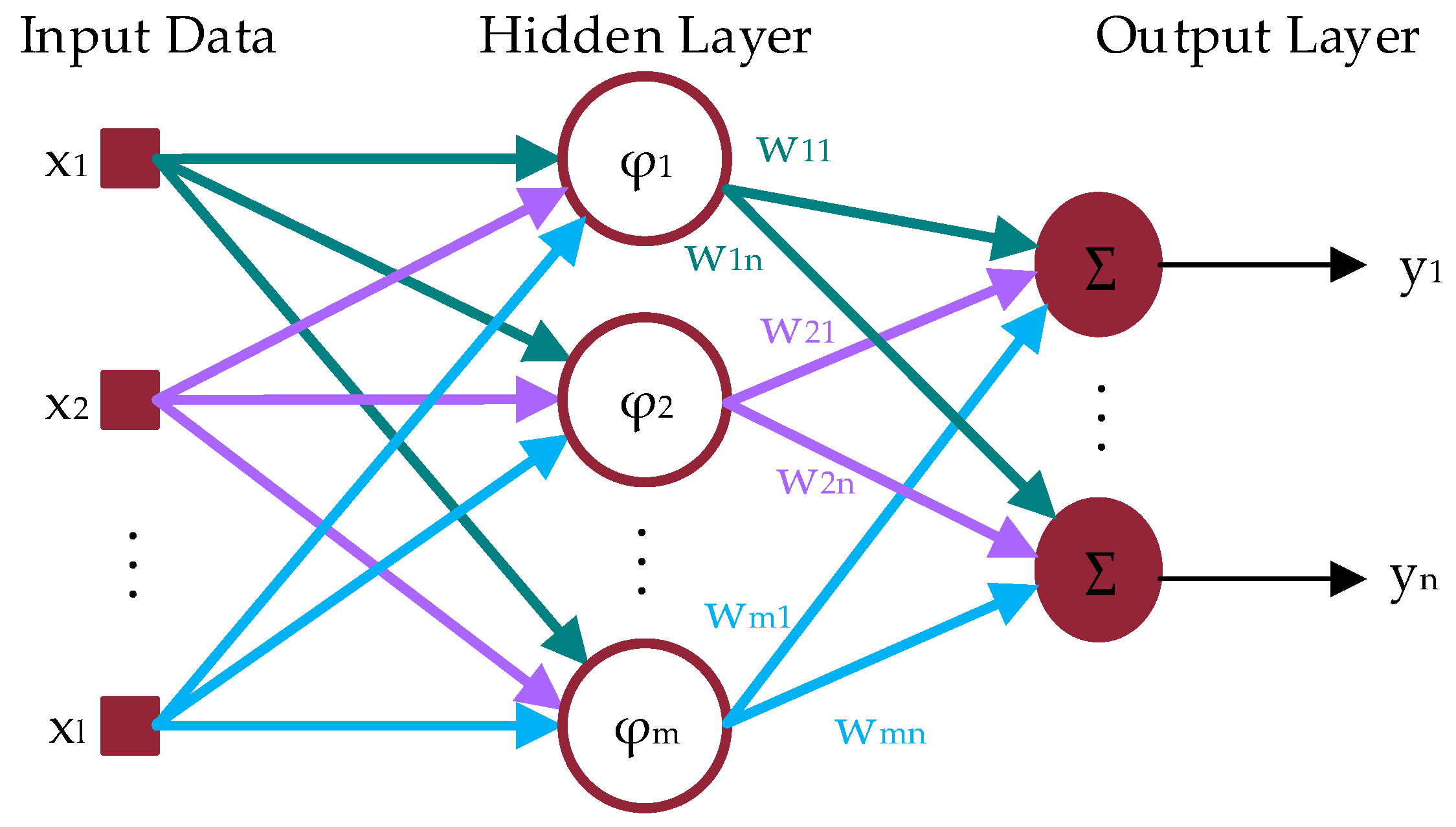 Applsci 09 01523 g006 Applsci 09 01523 g006