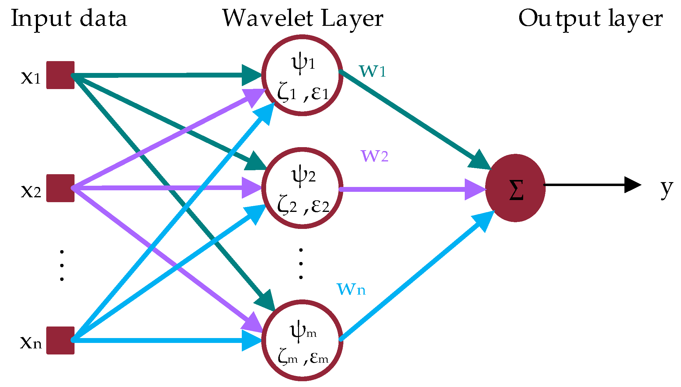 Applsci 09 01523 g007 Applsci 09 01523 g007