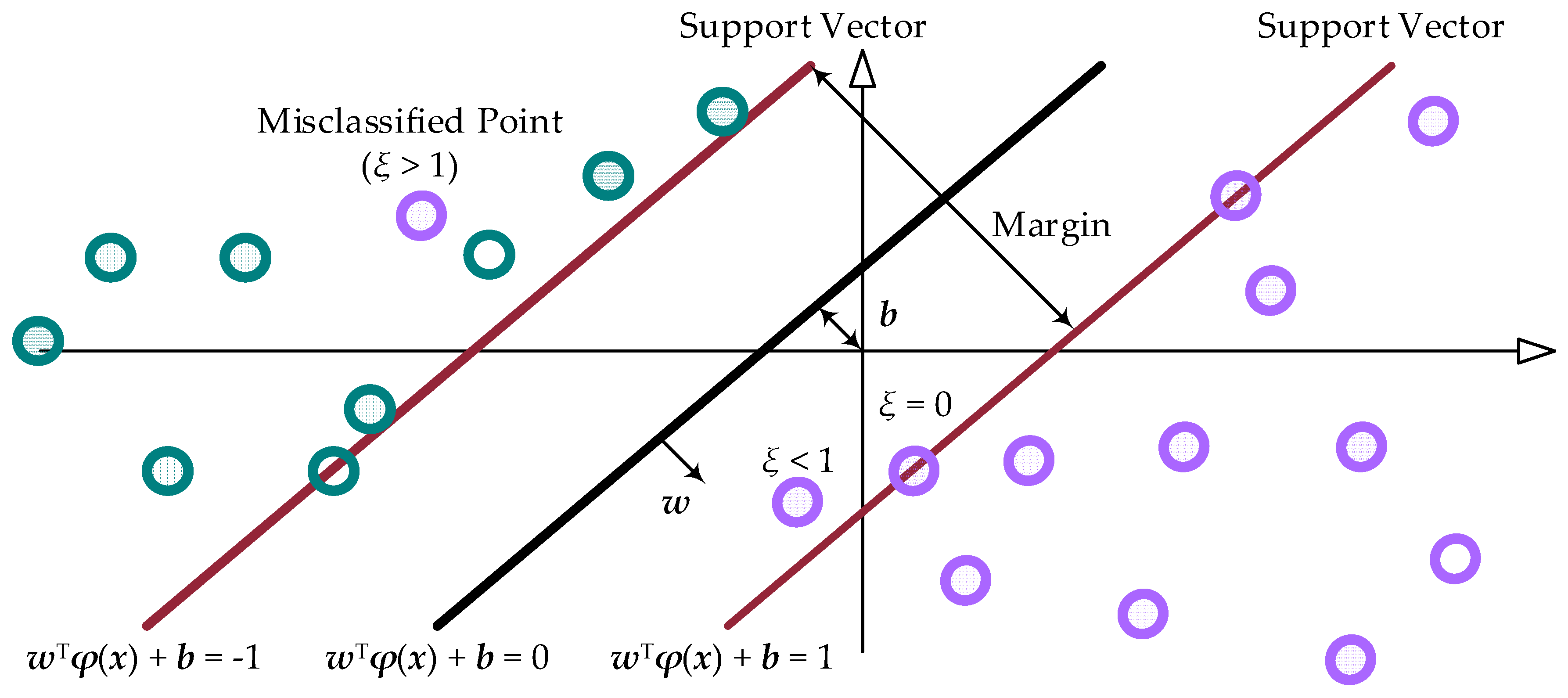 Applsci 09 01523 g008 Applsci 09 01523 g008