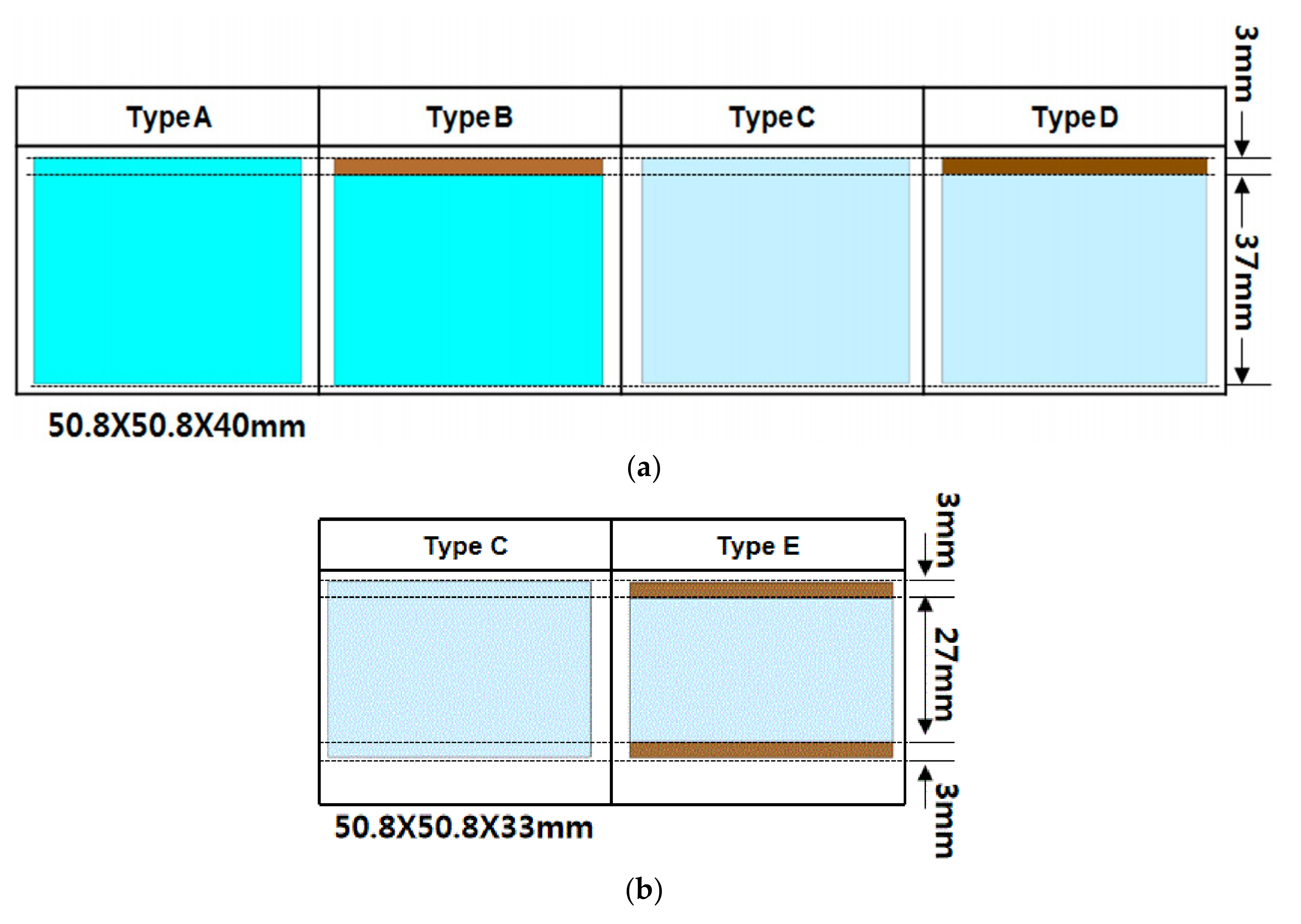 Applsci 09 01525 g002