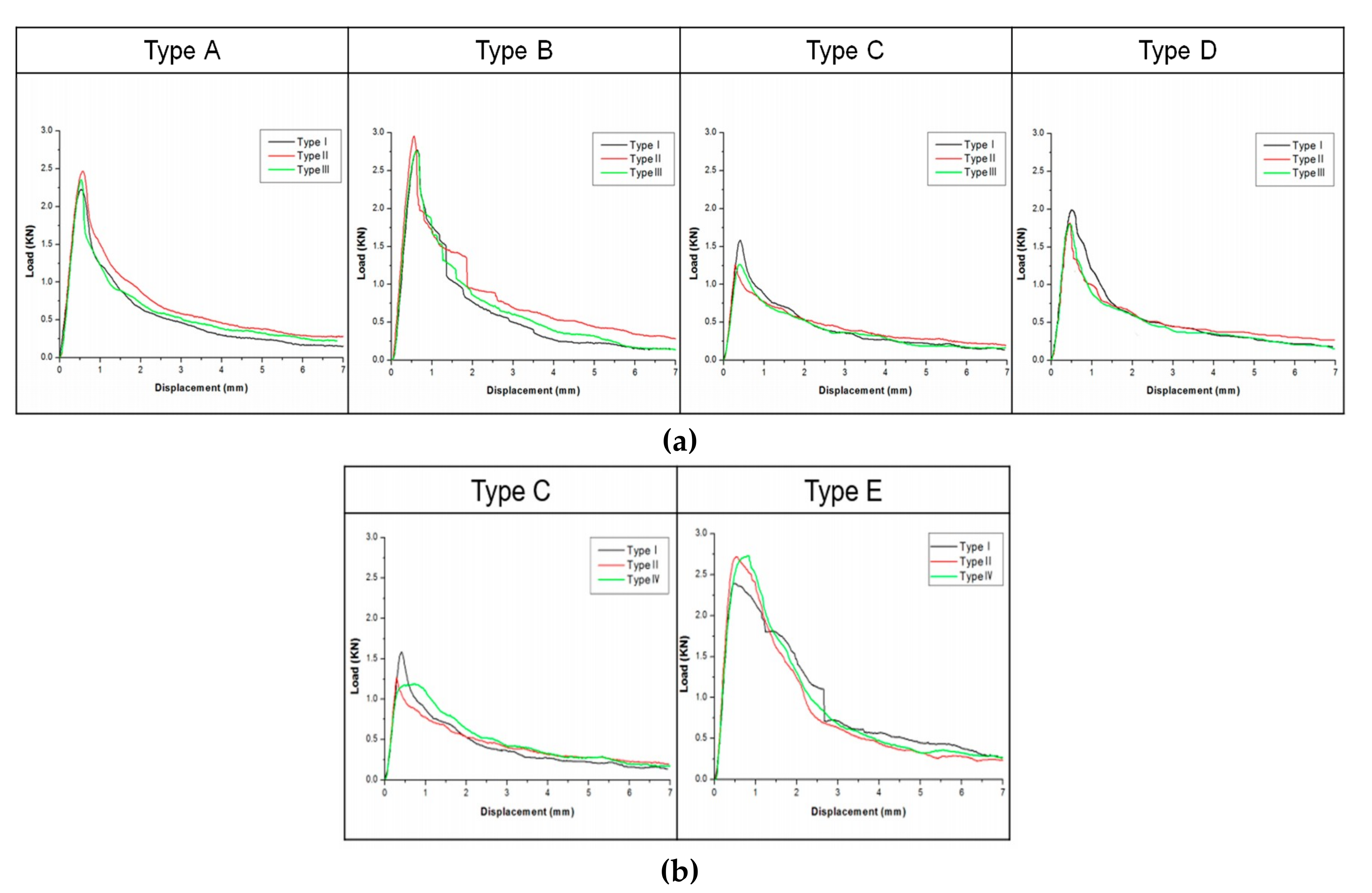 Applsci 09 01525 g005