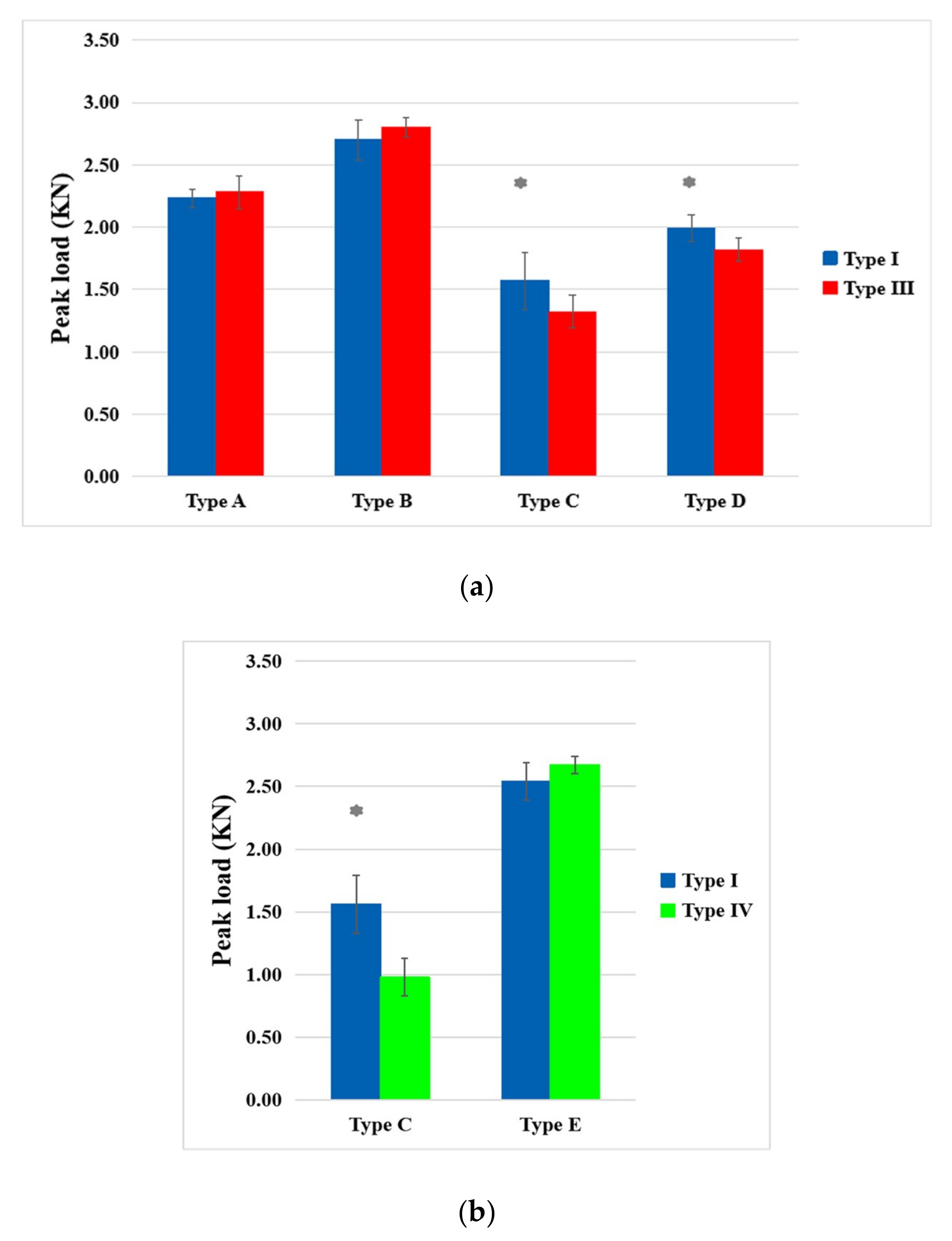 Applsci 09 01525 g006