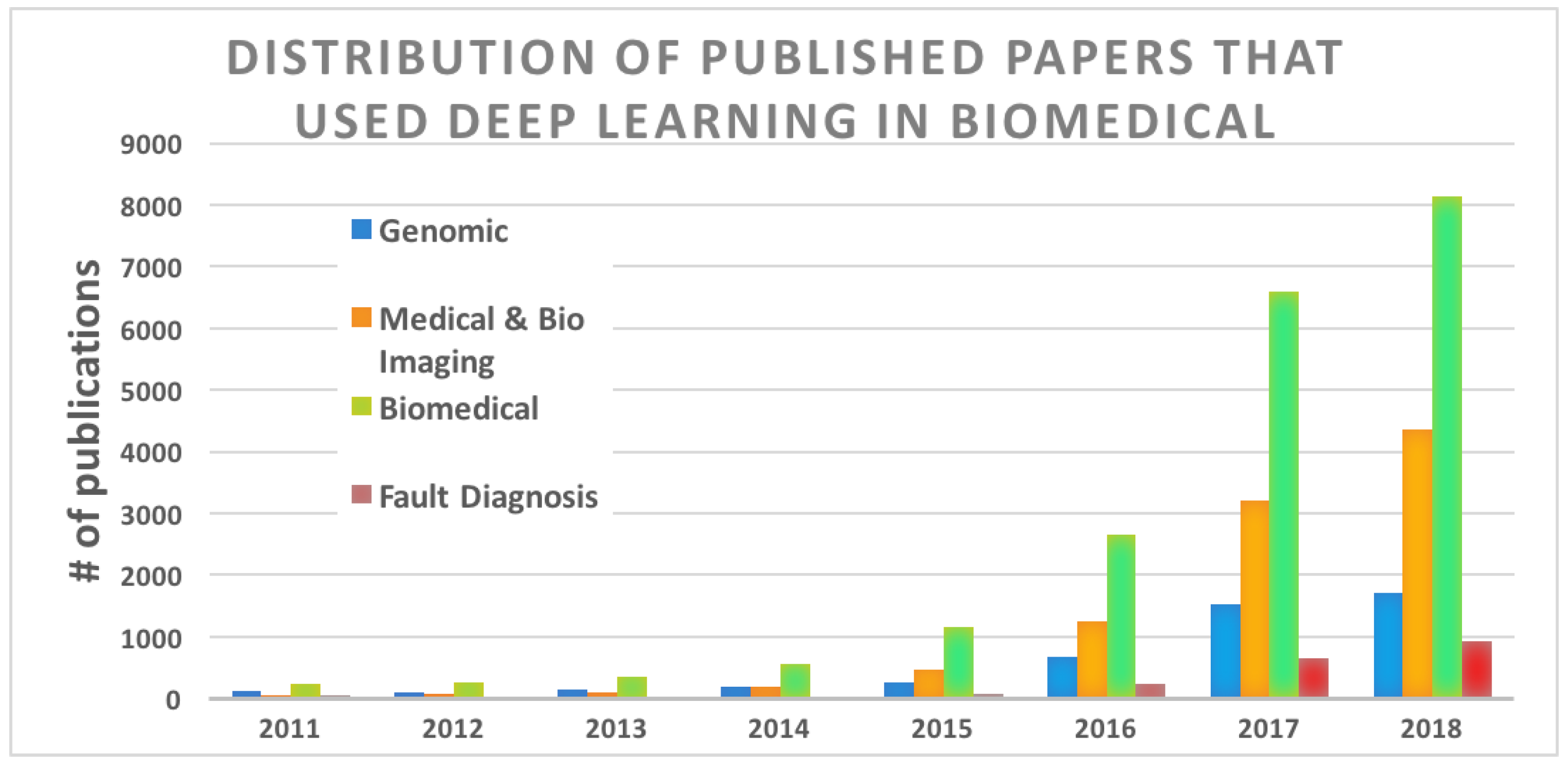 Applsci 09 01526 g001