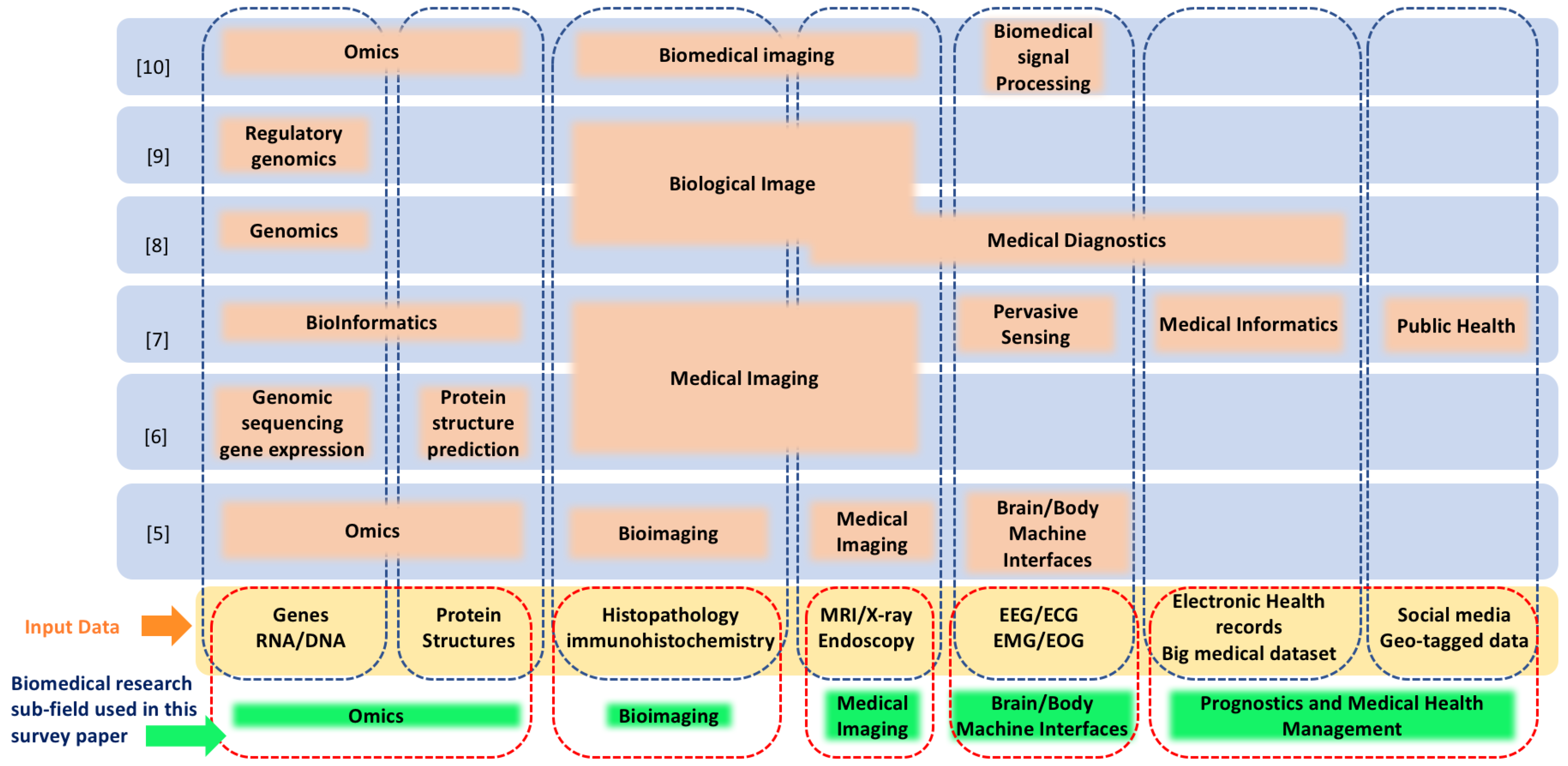 Applsci 09 01526 g003