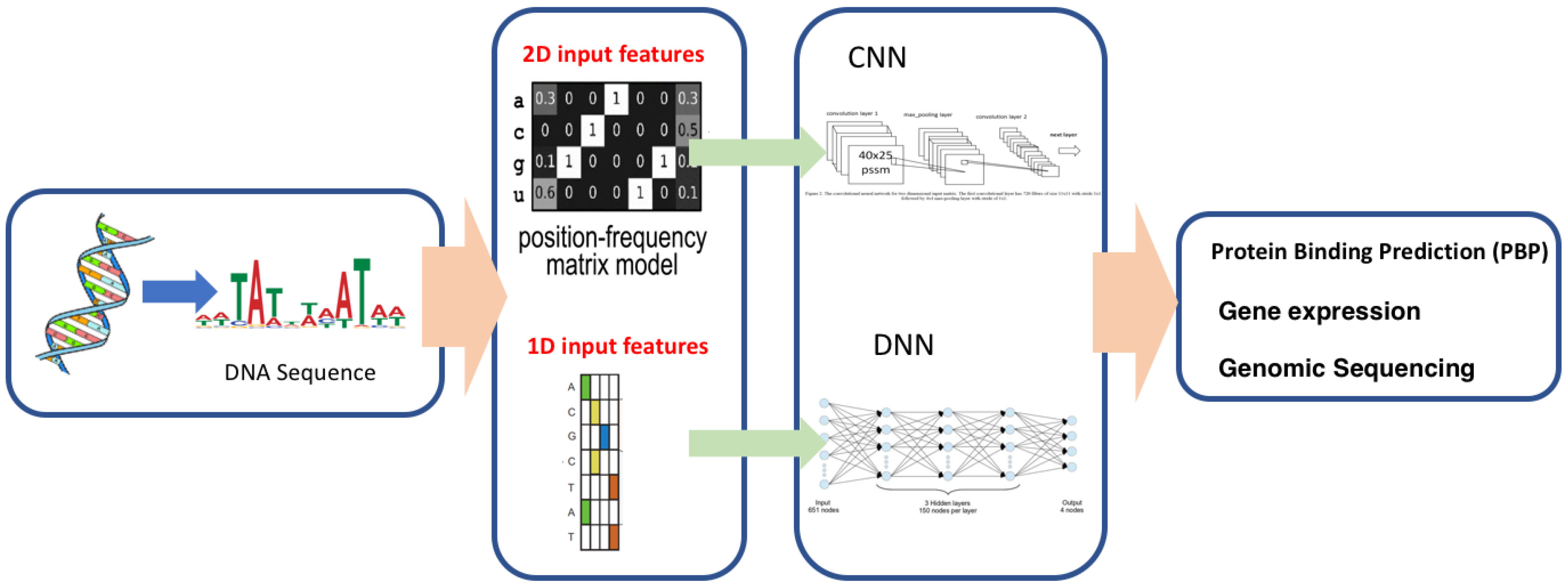Applsci 09 01526 g008