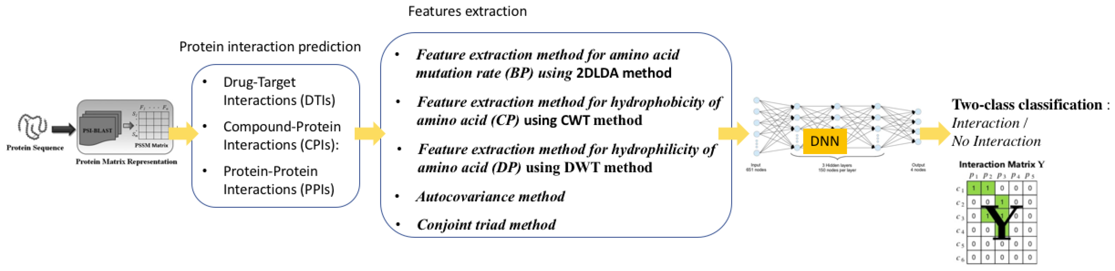 Applsci 09 01526 g010