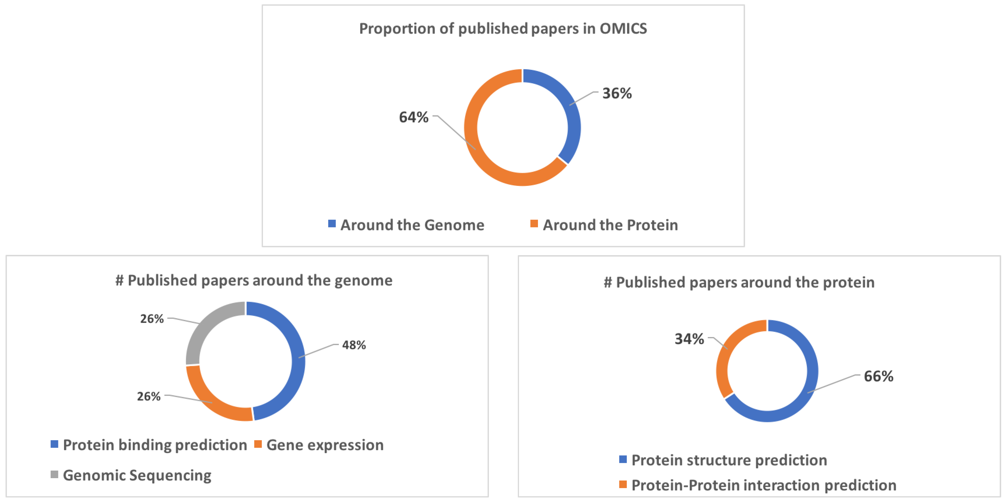 Applsci 09 01526 g012