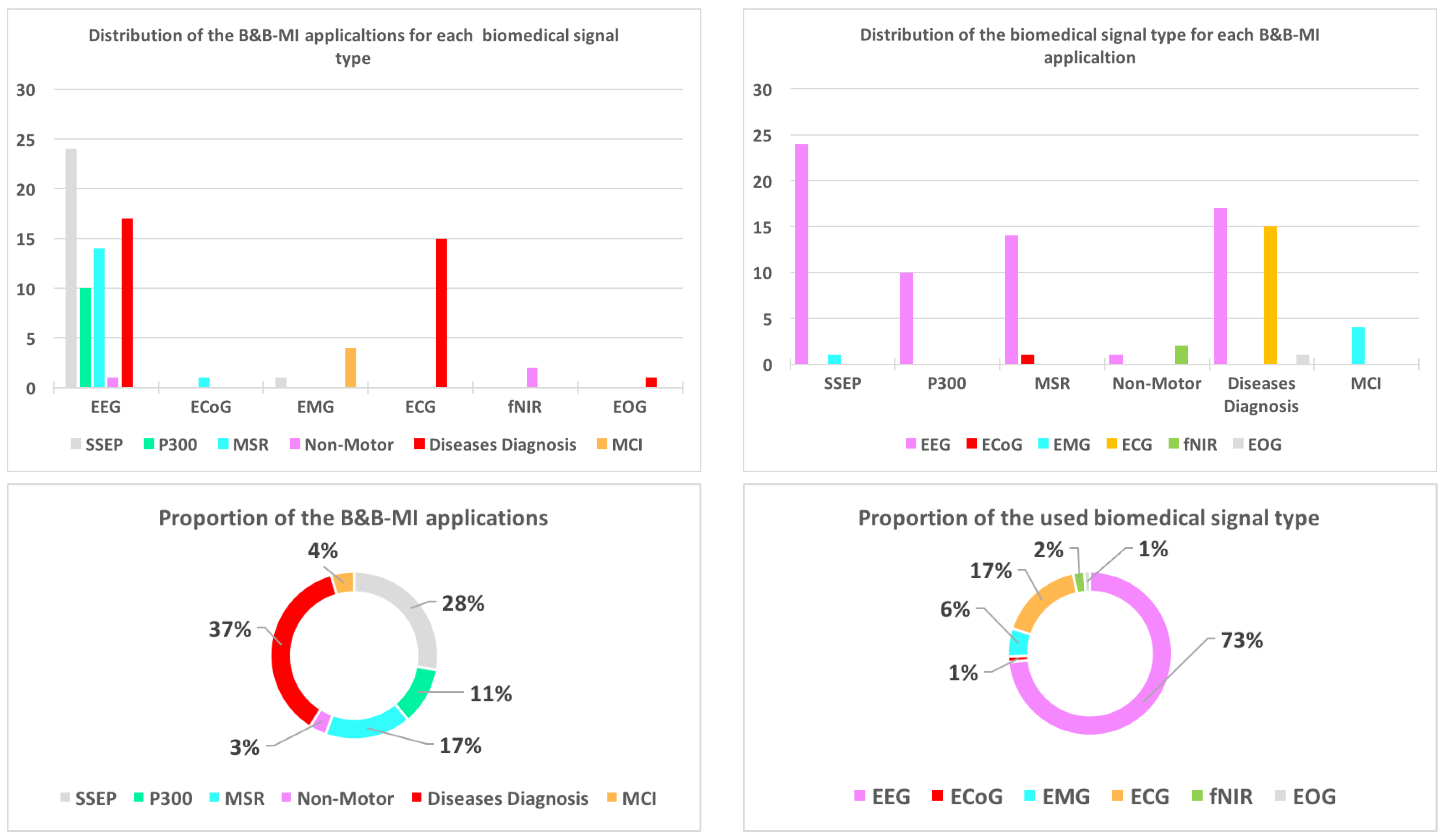 Applsci 09 01526 g013