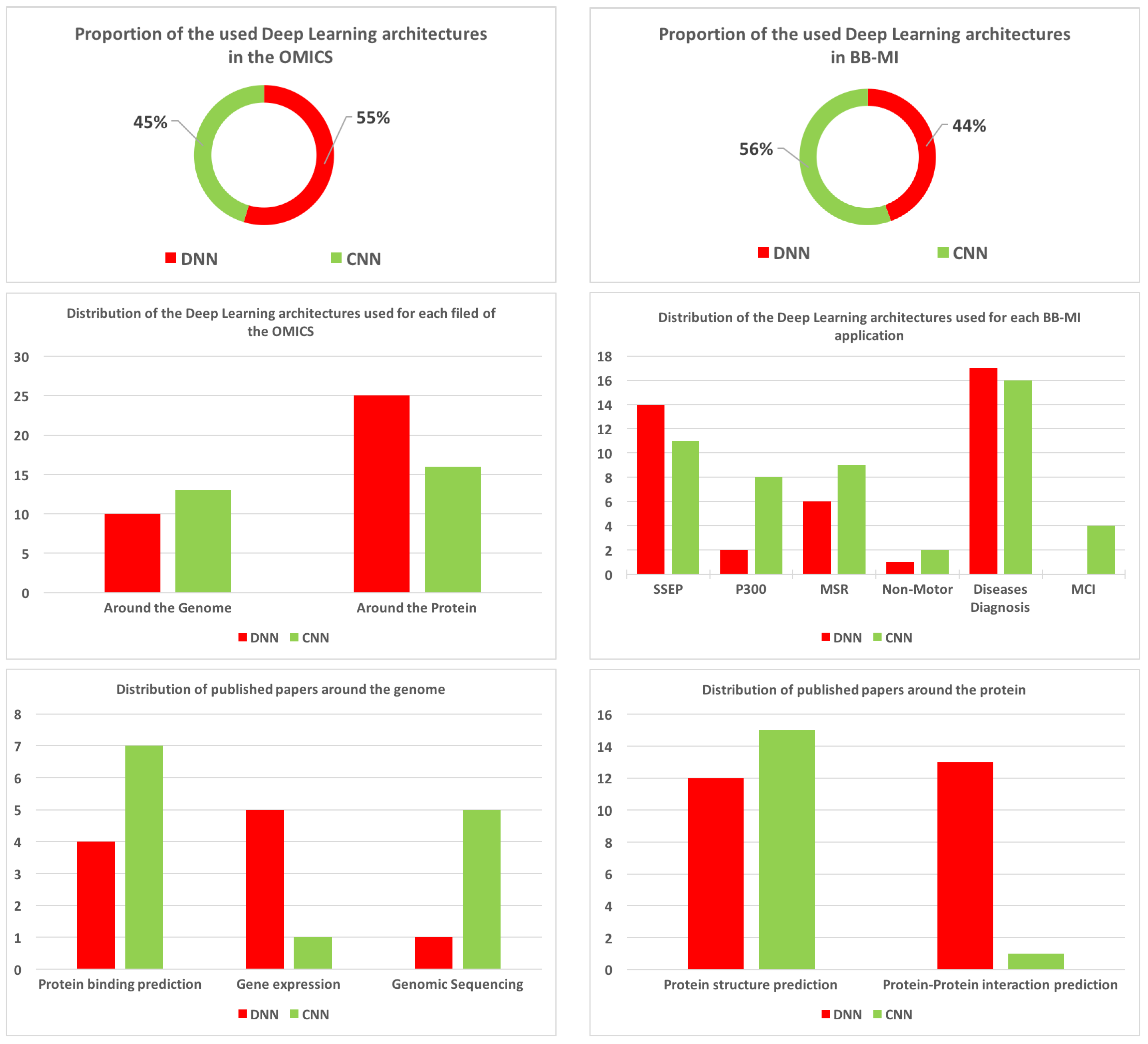 Applsci 09 01526 g014